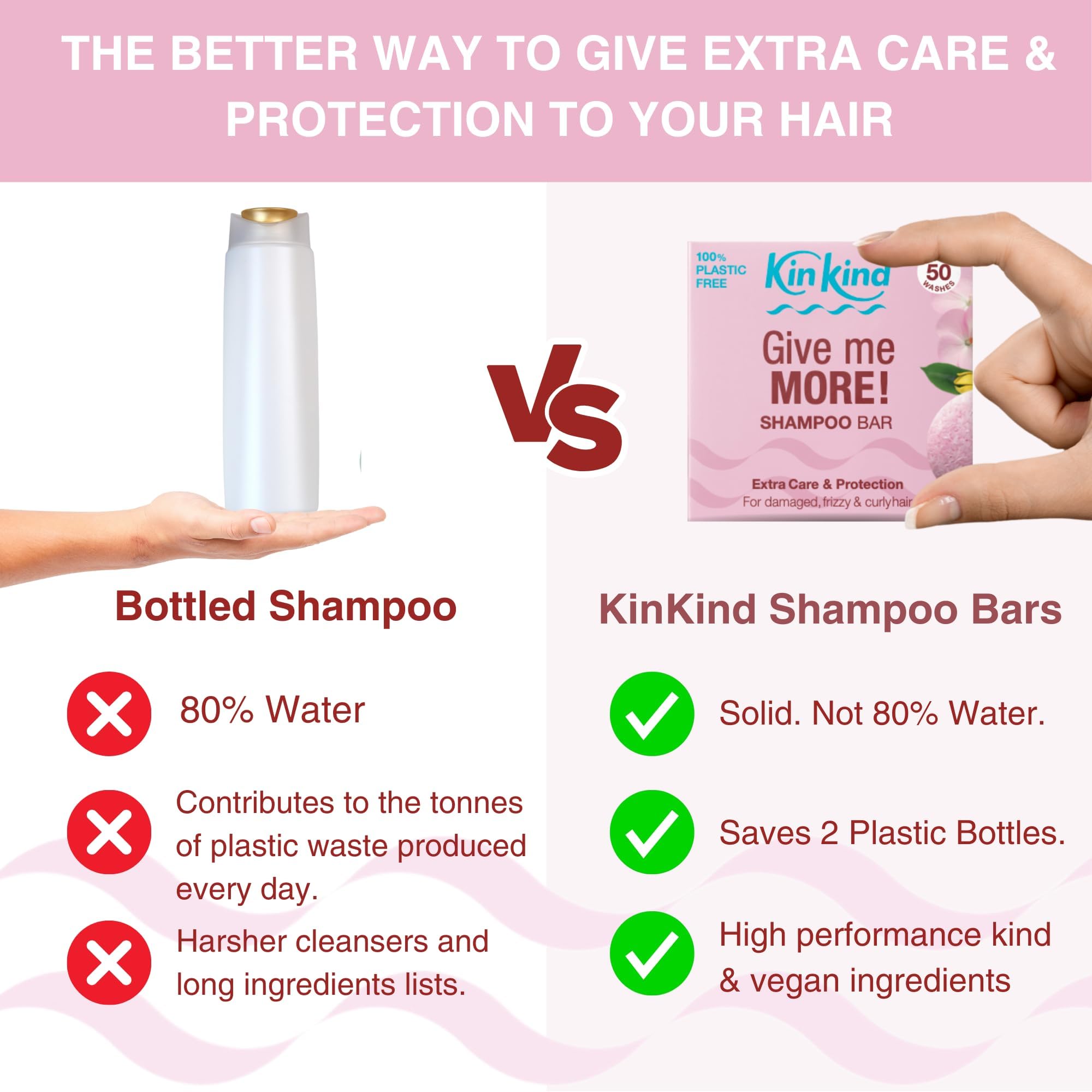 KinKind Give me MORE! Shampoo Bar for for Curly, Damaged & Frizzy hair. Extra Care & Protection. Up to 50 washes. Vegan. No silicones or parabens. UK made. 50g
