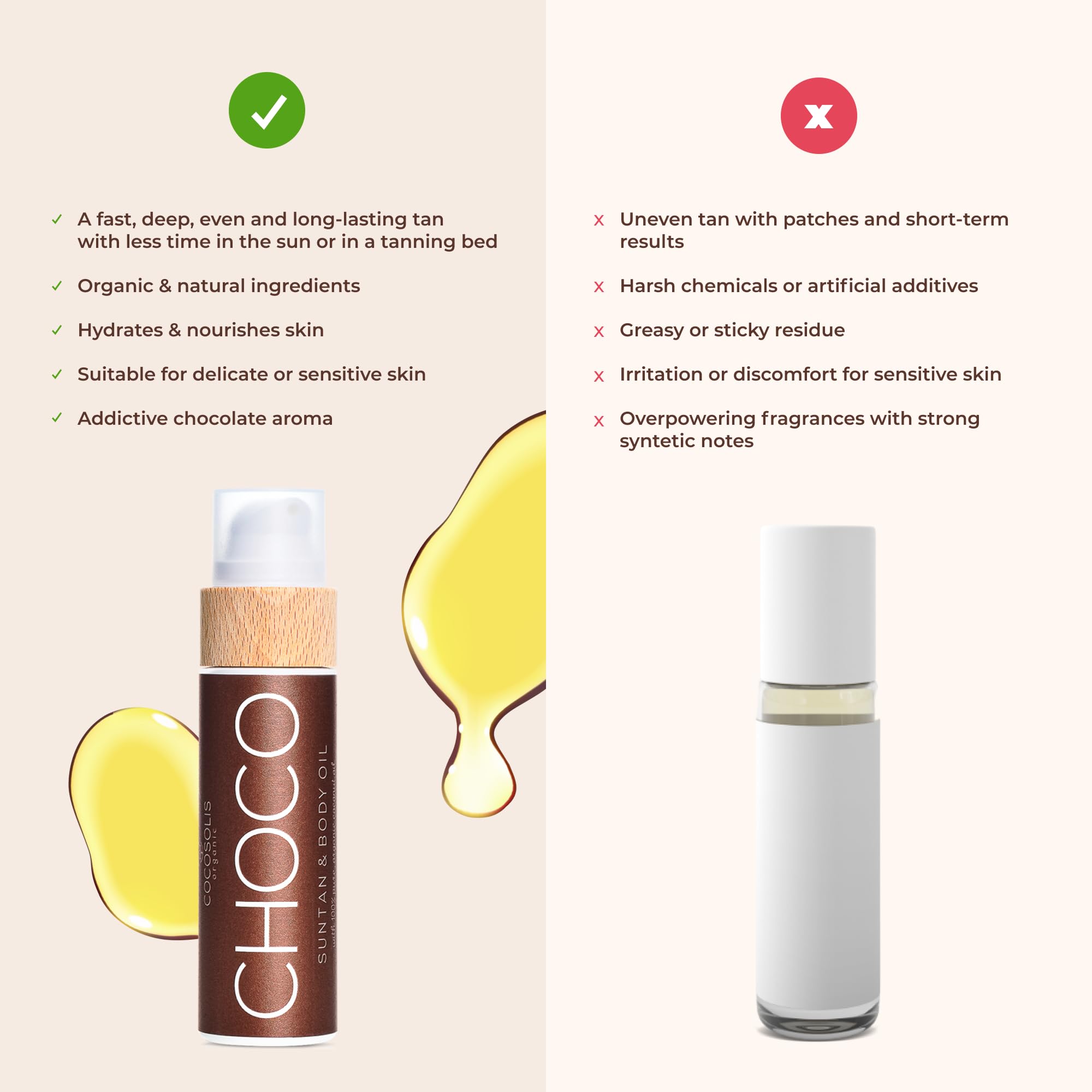 COCOSOLIS CHOCO accelerator - organic oil with vitamin E & chocolate scent for a quick, intensive tan - tanning enhancer for a deep tan - nourishing tanning bed oil (110)