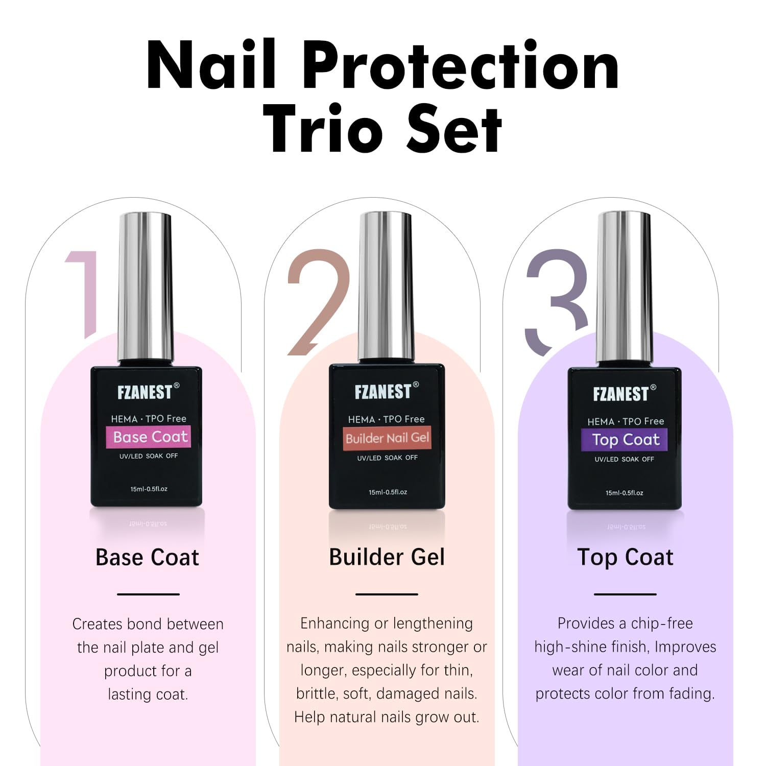 FZANEST Builder Nail Gel With Top and Base Coat HEMA Free, 15ml * 3pcs Gel Polish Kit for Nail Thickening Apex Extension Soak Off No Wipe Top Finish Base LED Lamp Cured
