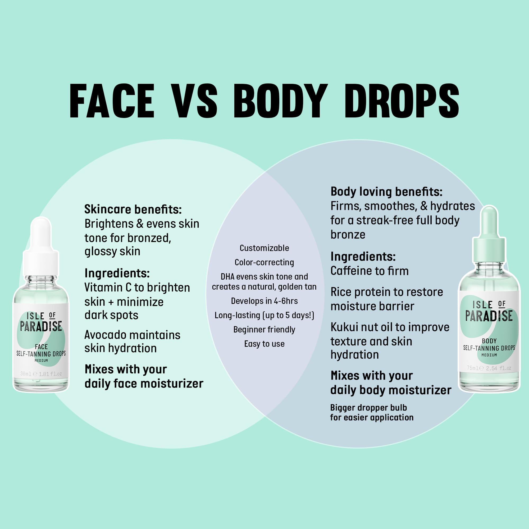 Isle of Paradise Self-Tanning Body Drops, Green: For Medium Skin Tones, 75ml
