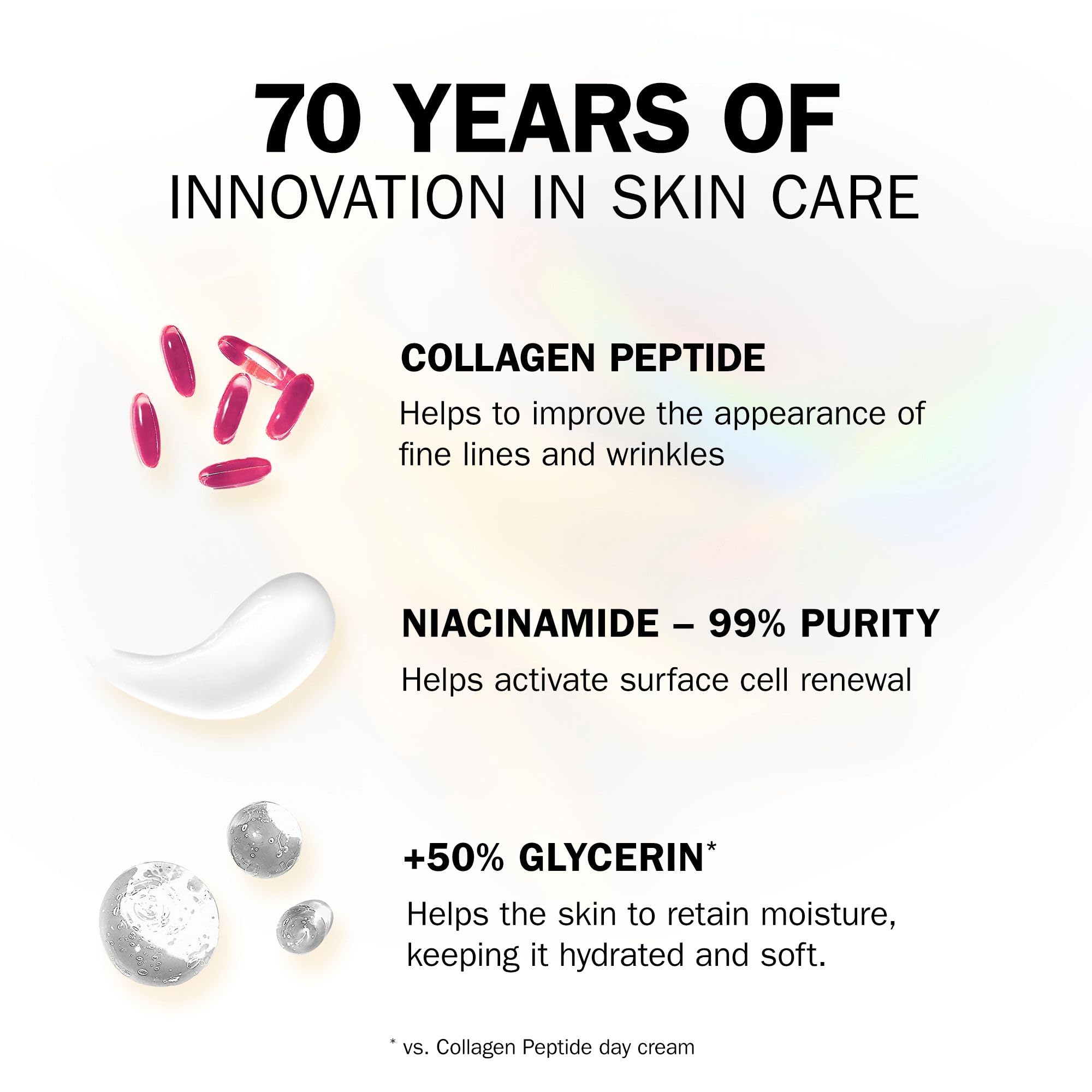 Olay Collagen Peptide MAX Face Moisturiser Day Cream, Skincare Niacinamide 99% Purity & +50% Glycerin Anti Aging Menopausal Skin Care: Strengthens, Restores, Hydrates, 50ml vs Collagen Day Cream