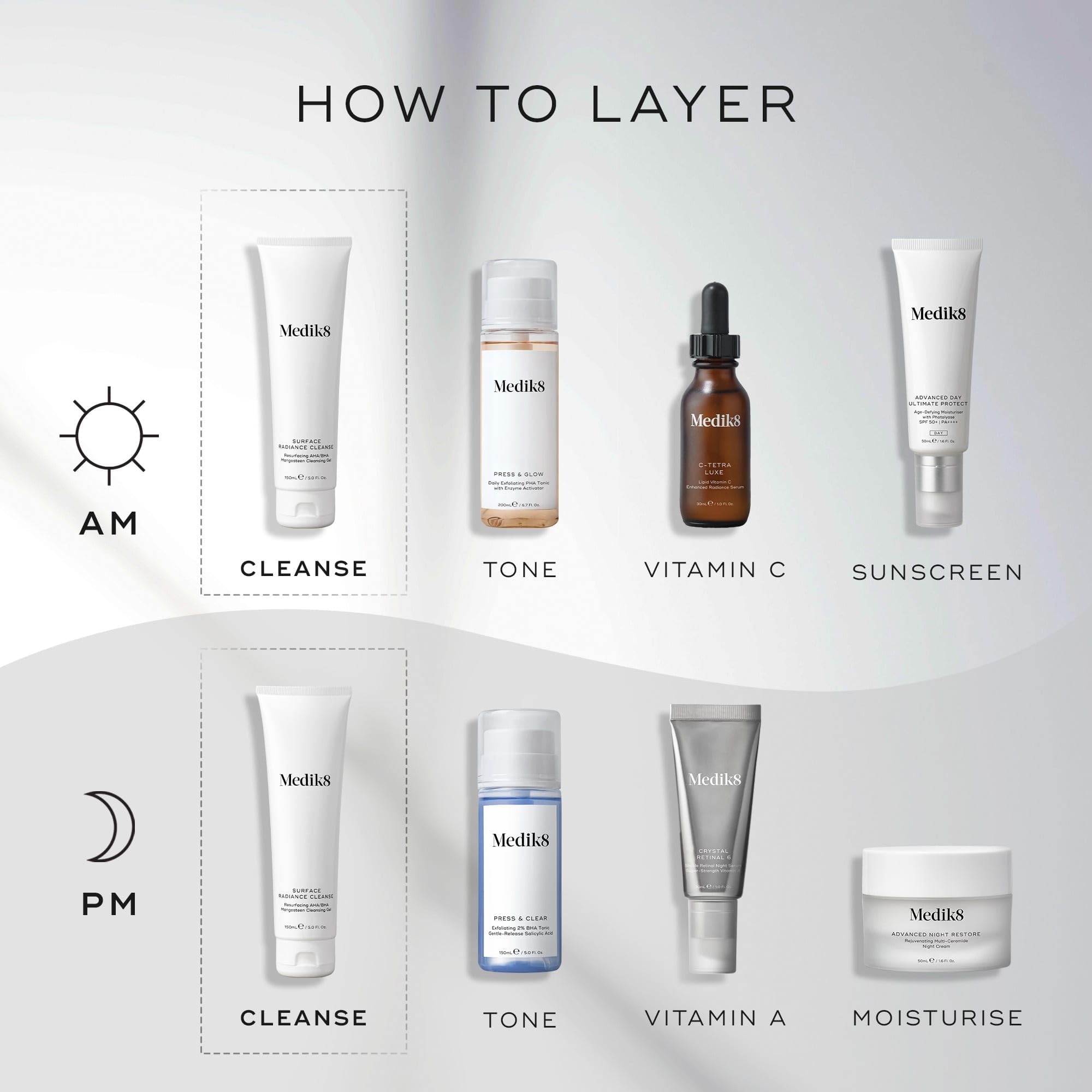 Medik8 Surface Radiance Cleanse - Resurfacing AHA/BHA Mangosteen Cleansing Gel - Salicylic Acid Cleanser - All Skin Types - 150ml