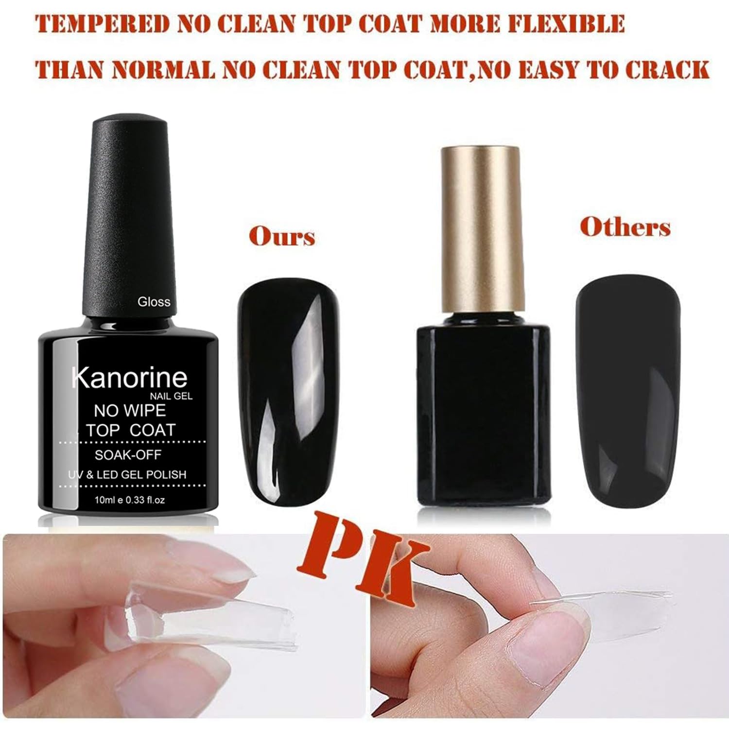 Kanorine Glossy Top Coat UV LED Soak Off Gel Nail Polish Lacquer Manicure Nail Sarlon Art