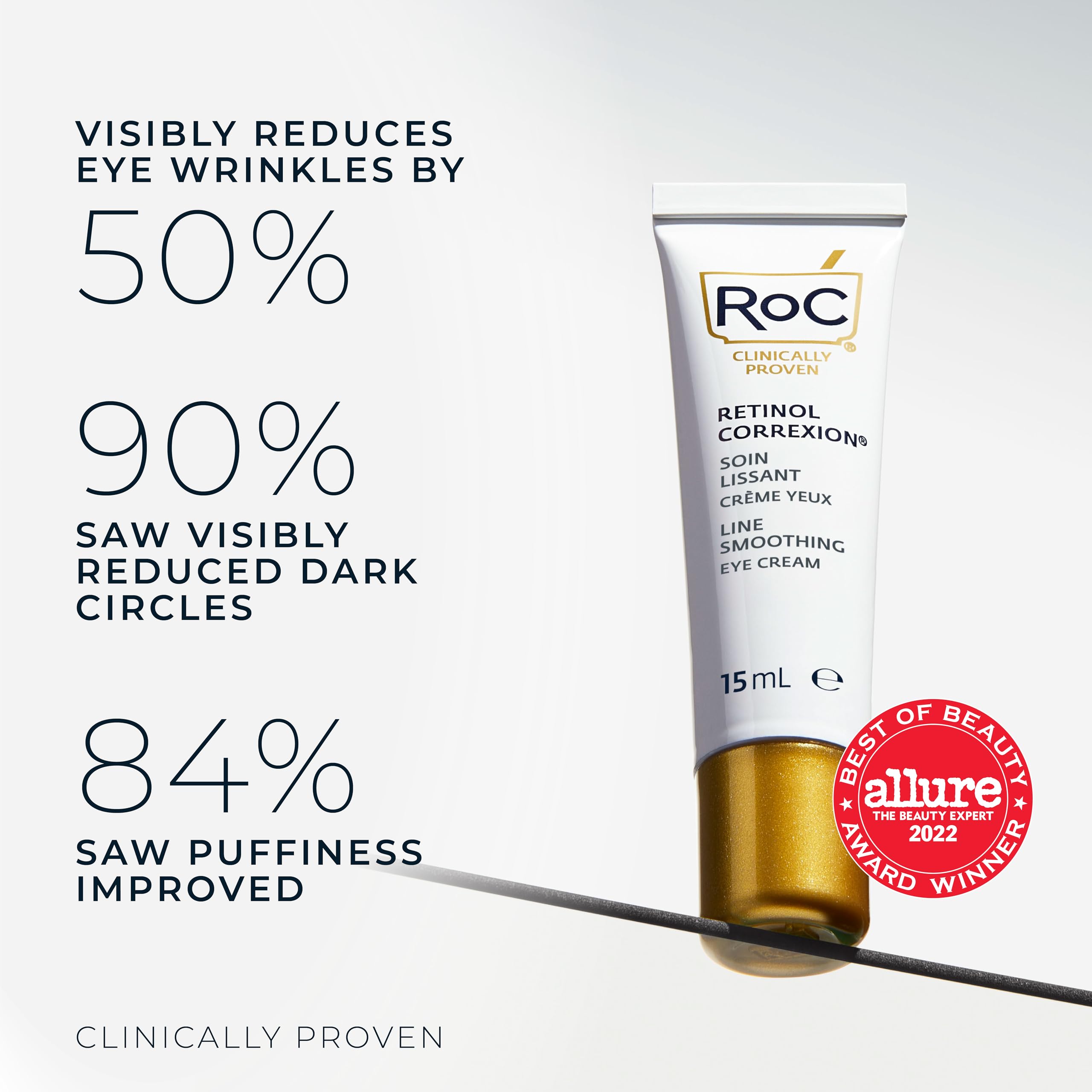 RoC Retinol Correxion Line Smoothing Eye Cream | For Wrinkles, Dark Circles & Puffy Eyes | 15 ml
