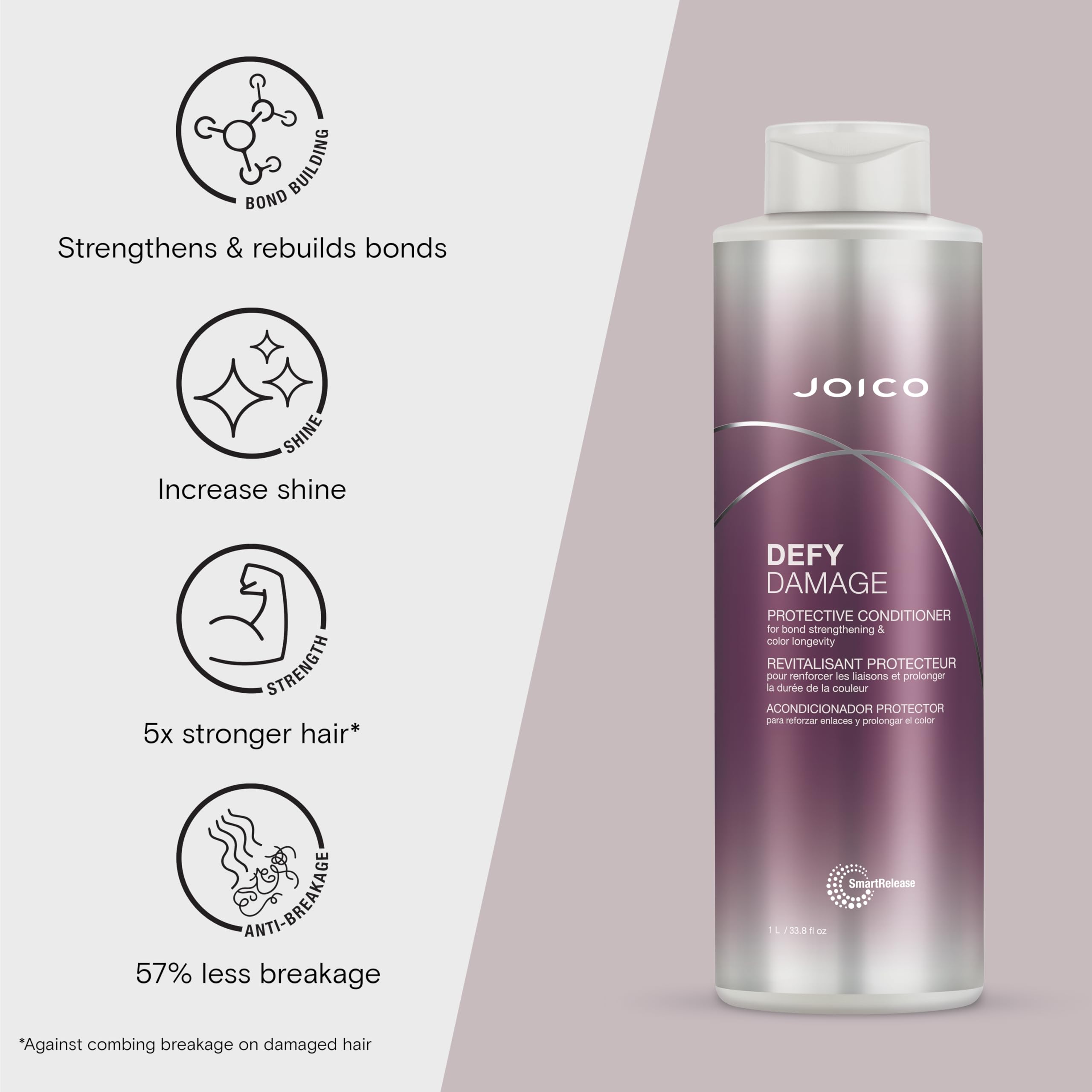 Joico Defy Damage Protective Conditioner, 1000 ml