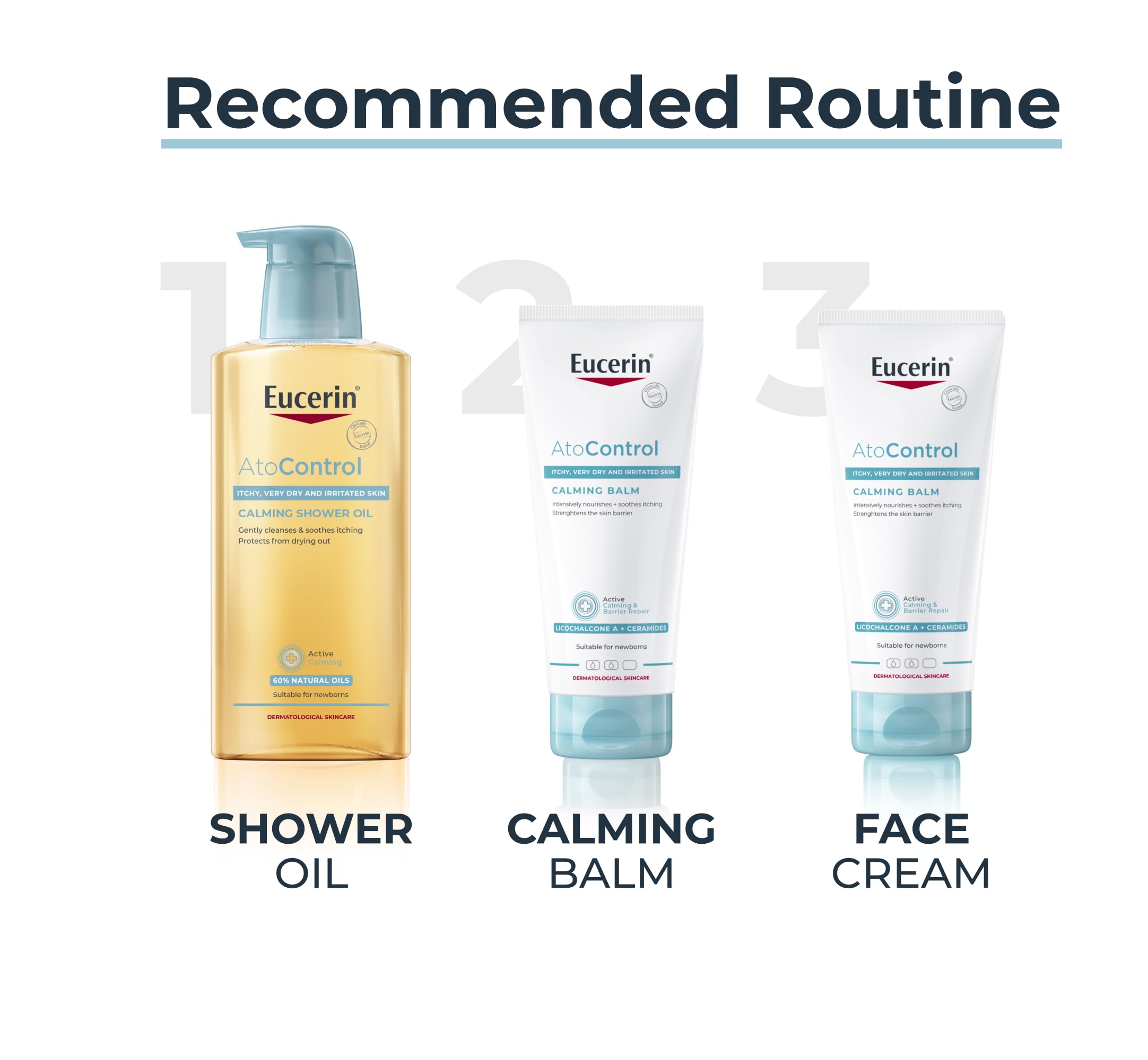 Eucerin AtoControl Bath & Shower Oil 400ml, Soap-Free and Fragrance-Free Body Cleansing Oil, Enriched with Omega-3 and Omega-6, Soothes and Protects Atopic Skin