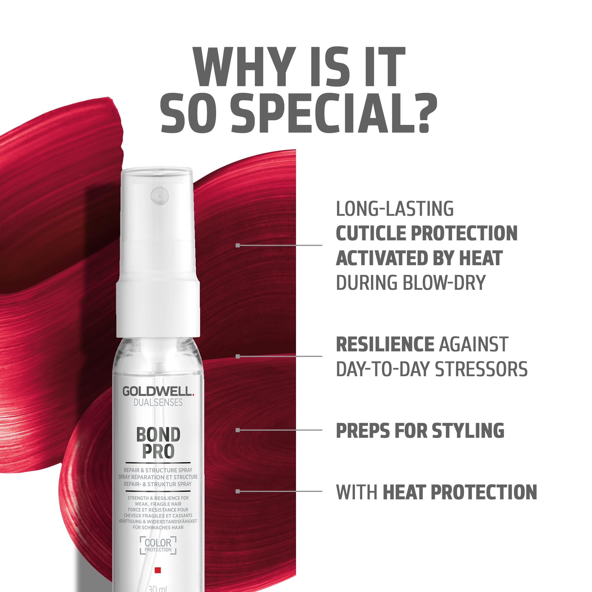 Goldwell Dualsenses Bond Pro Fortifying Set with Shampoo 250ml, Conditioner 200ml and Spray 30ml