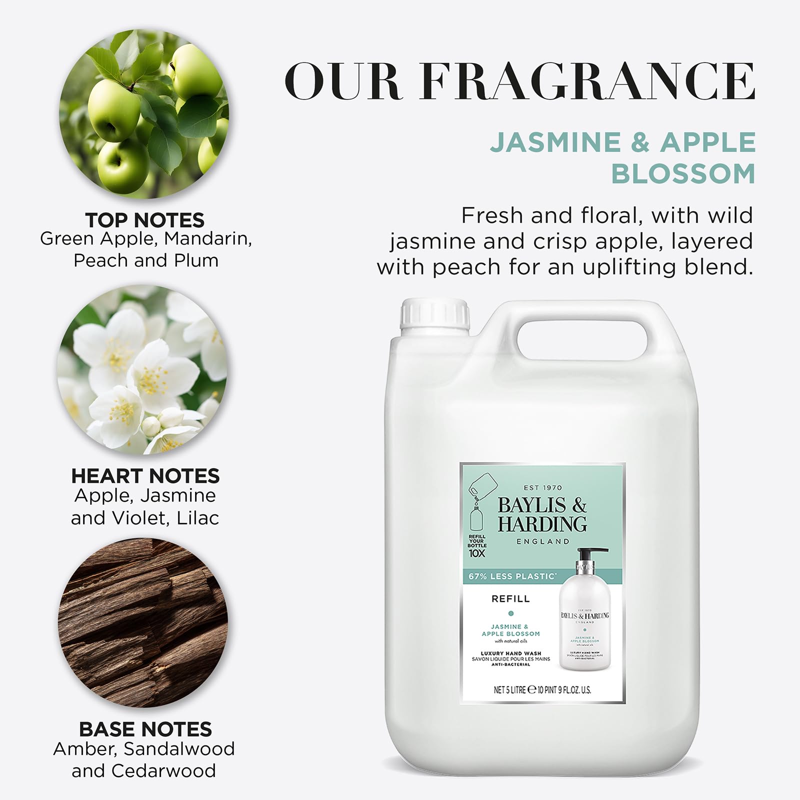 Baylis & Harding Jasmine & Apple Blossom Anti-Bacterial Hand Wash 5 Litre Refill (Pack of 2 - Total 10 Litres) - Vegan Friendly