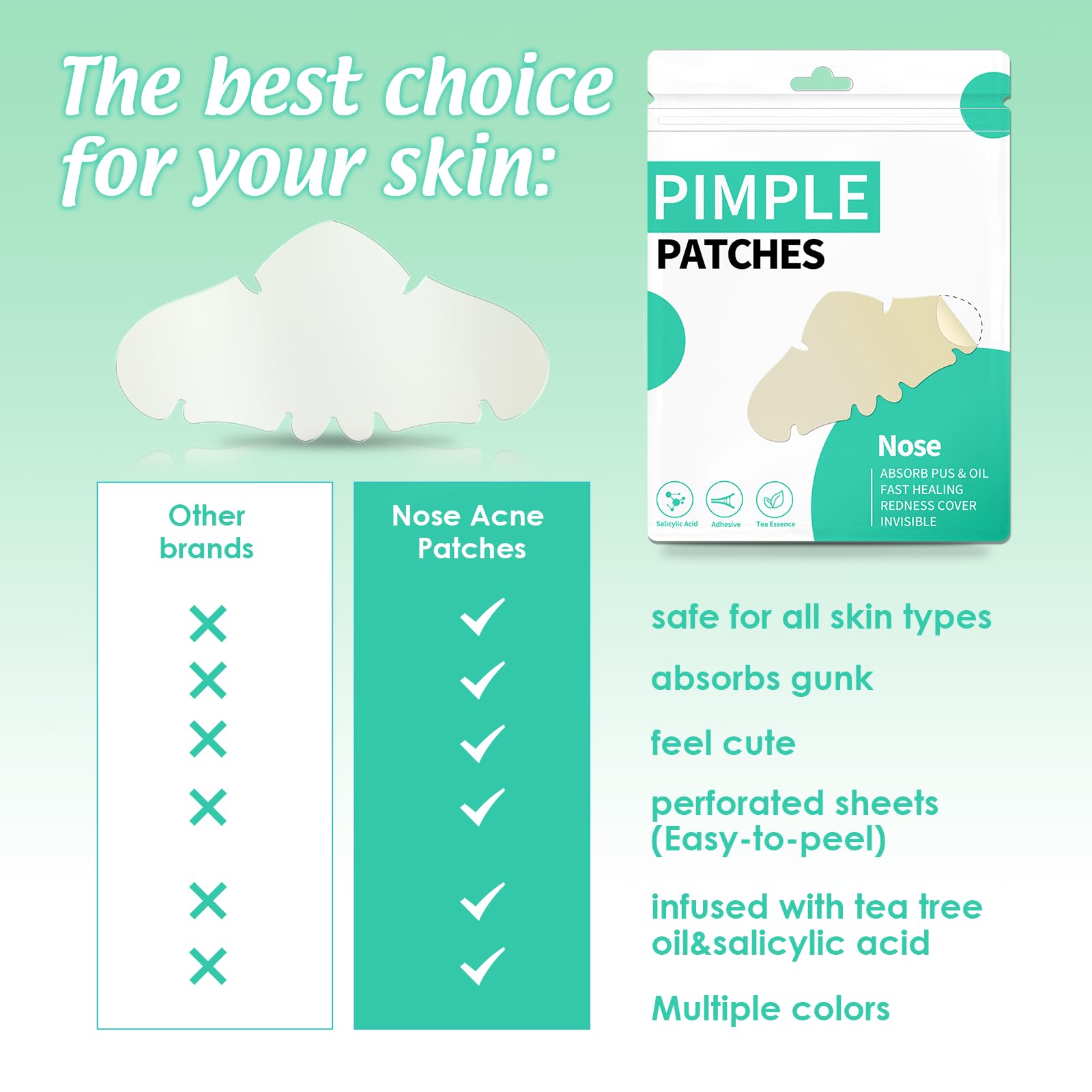 Pimple Patches Nose Large Spot Patches Spot Stickers Acne Treatment Absorbing Cover Invisible Blemish Cover Acne Dots for Fast Acting Skincare (20 Nose)