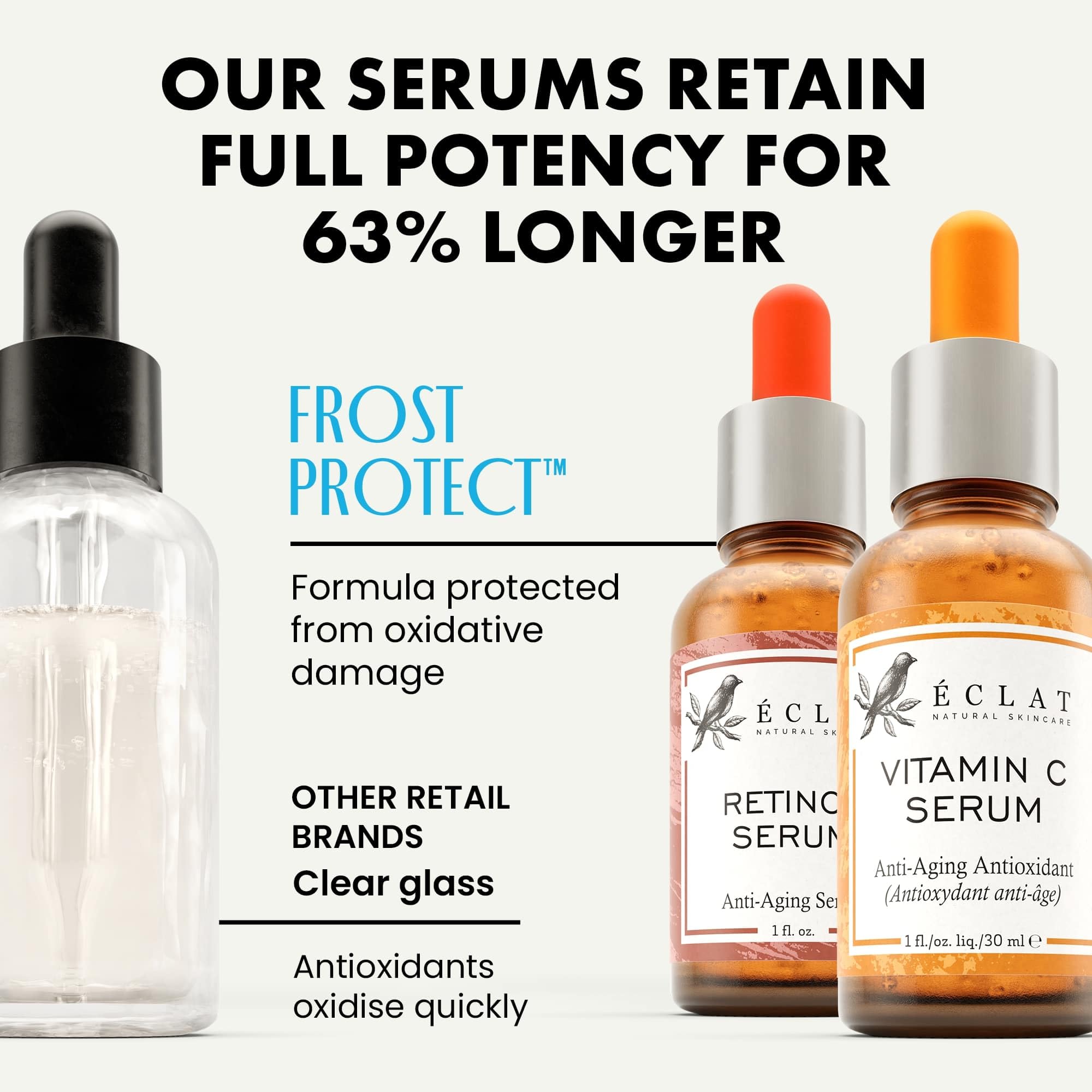 Eclat Skincare Face Serum Set – Vitamin C, Retinol, Hyaluronic Acid for Hydration & Anti-Aging – Brightening & Firming Facial Serums – 3 Pack Face Care Set