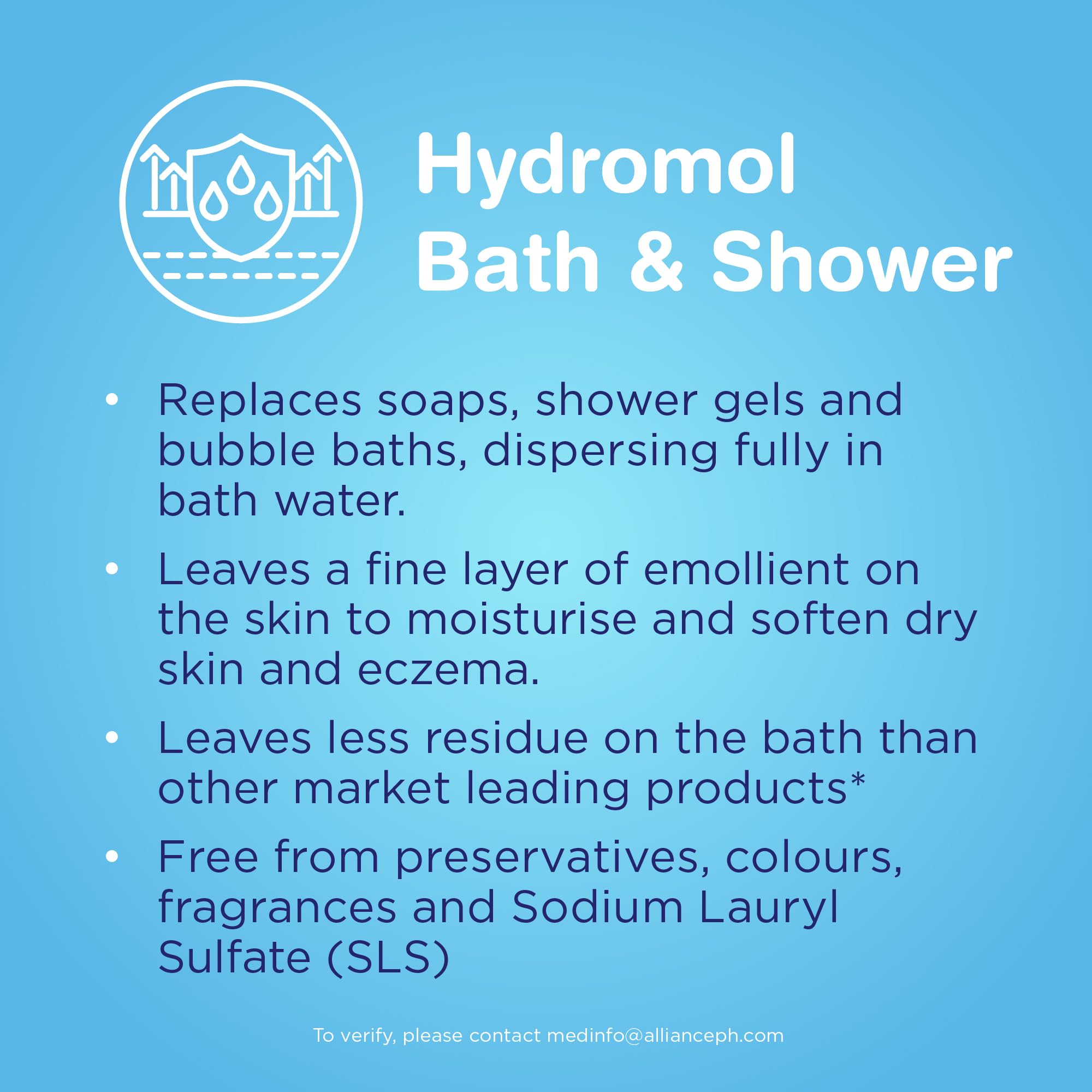 Hydromol bath & shower emollient additive 350ml by Alliance
