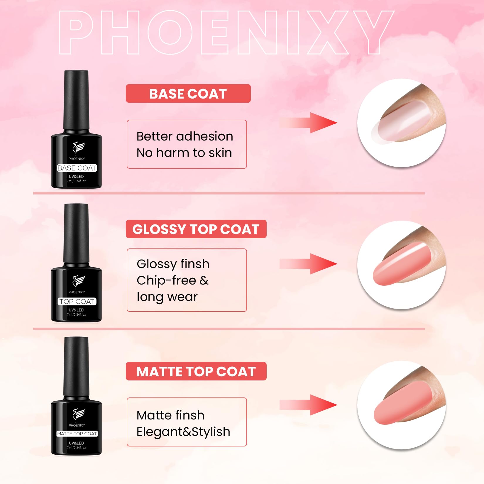 PHOENIXY Gel Nail Polish Kit with UV LED Nail Lamp - 12 Pcs Gel Polishes Set, All Seasons, Glossy Matte & Top Coat, Base Coat, Starter Kit Gift for Women