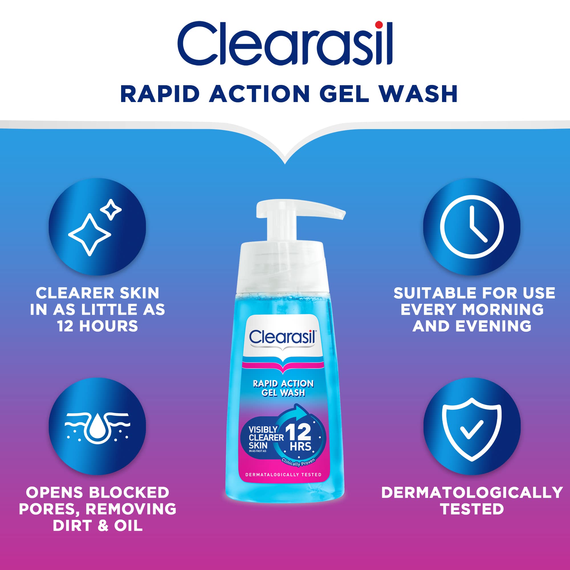 Clearasil Ultra Rapid Action Gel Wash, Unclog Pores For A Visibly Clearer Skin, Remove Dirt & Spots, Pack Of 3 x 150ml