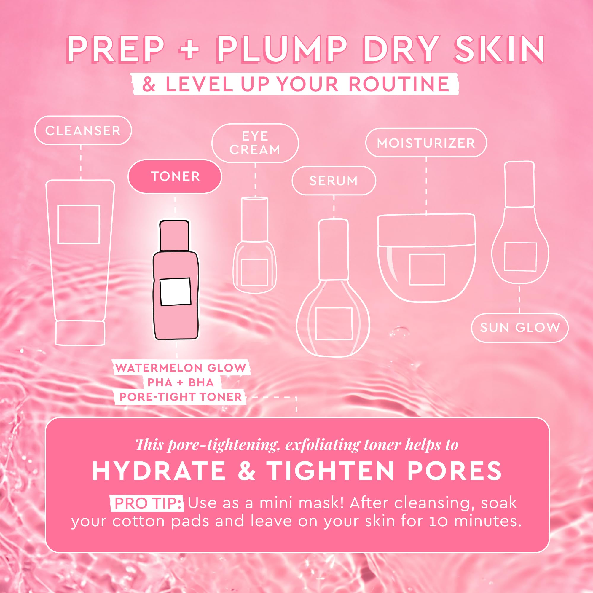 Glow Recipe PHA + BHA Face Toner - Facial Toner, Pore Minimizer & Gentle Face Exfoliant for Glass Skin - Exfoliating, Tightening & Hydrating Skin Care with Hyaluronic Acid & Watermelon (40ml)