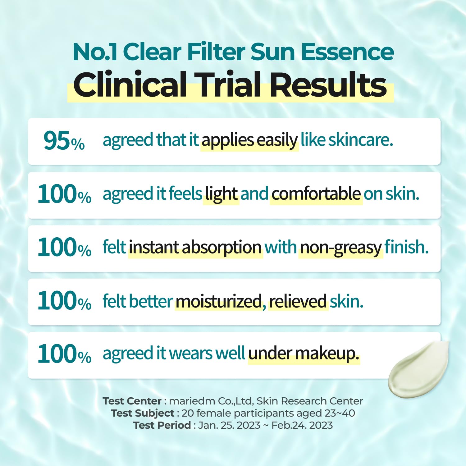 numbuzin No.1 Sunscreen | Clear Filter Sun Essence | No White Cast, Hydrating, Moisturizing, Cools Down, Light Finish | 50ml