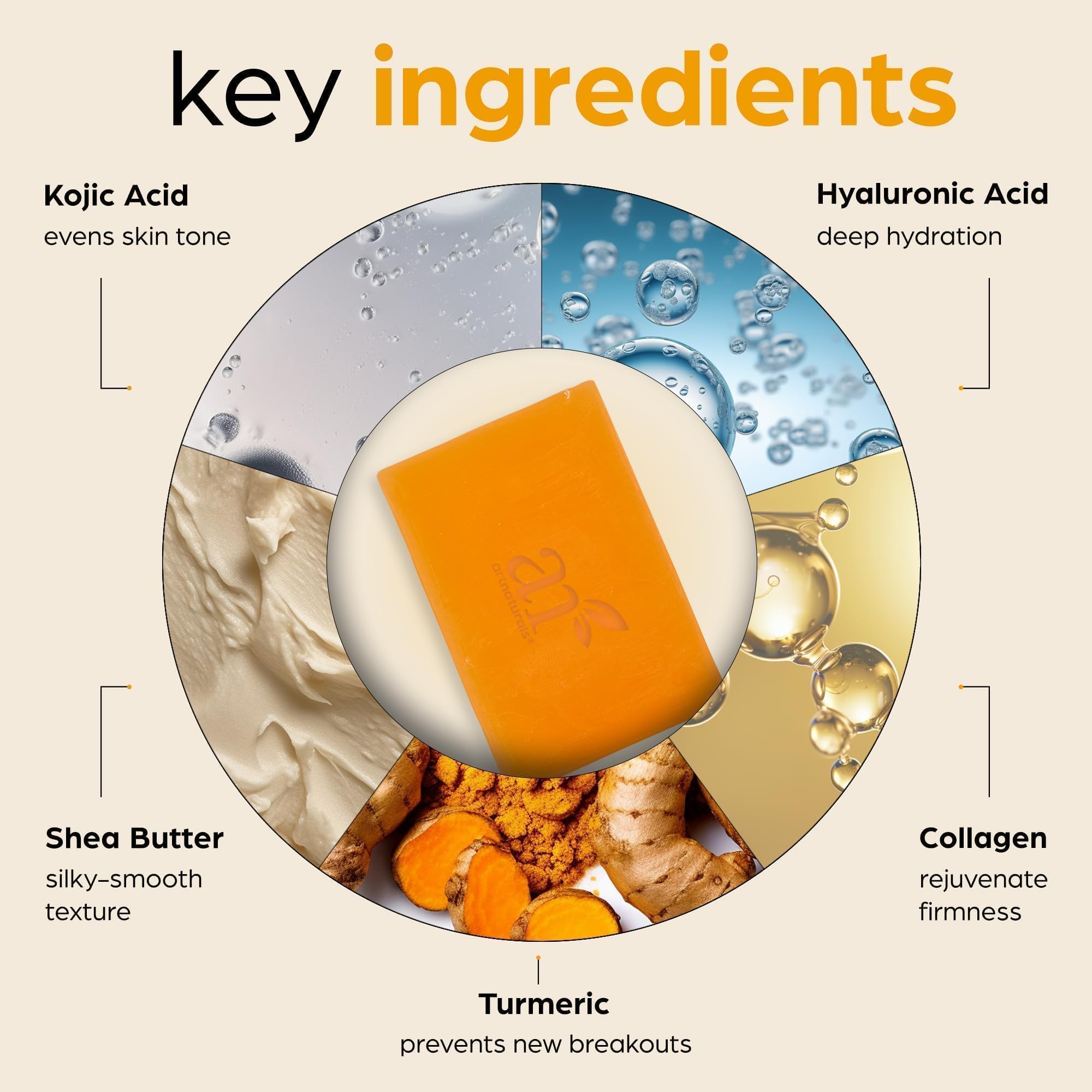 Kojic Acid Soap + African Net Sponge (2 pack X 142g Turmeric bars) Dark spot remover, Hyperpigmentation & Scars - Original Japanese Complex Vitamin C, Hyaluronic Acid, retinol, shea butter (Citrus)