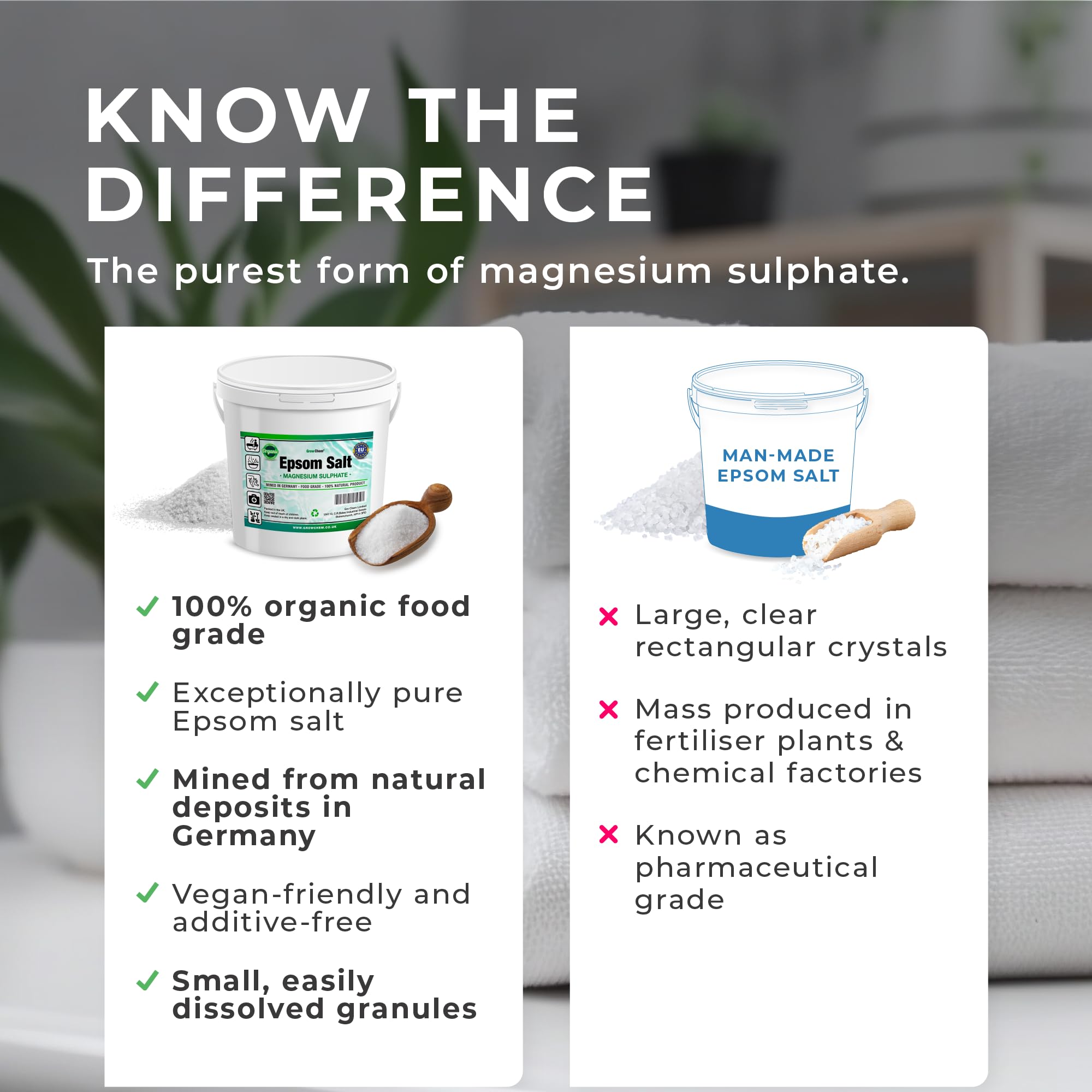 Grow Chem Natural Epsom Salts (5KG Bucket) –Pure Food Grade Magnesium Sulphate Mineral, 100% Natural Salts Mined in Germany - for Health, Detoxification, Muscle Relief, Exfoliating & Gardening