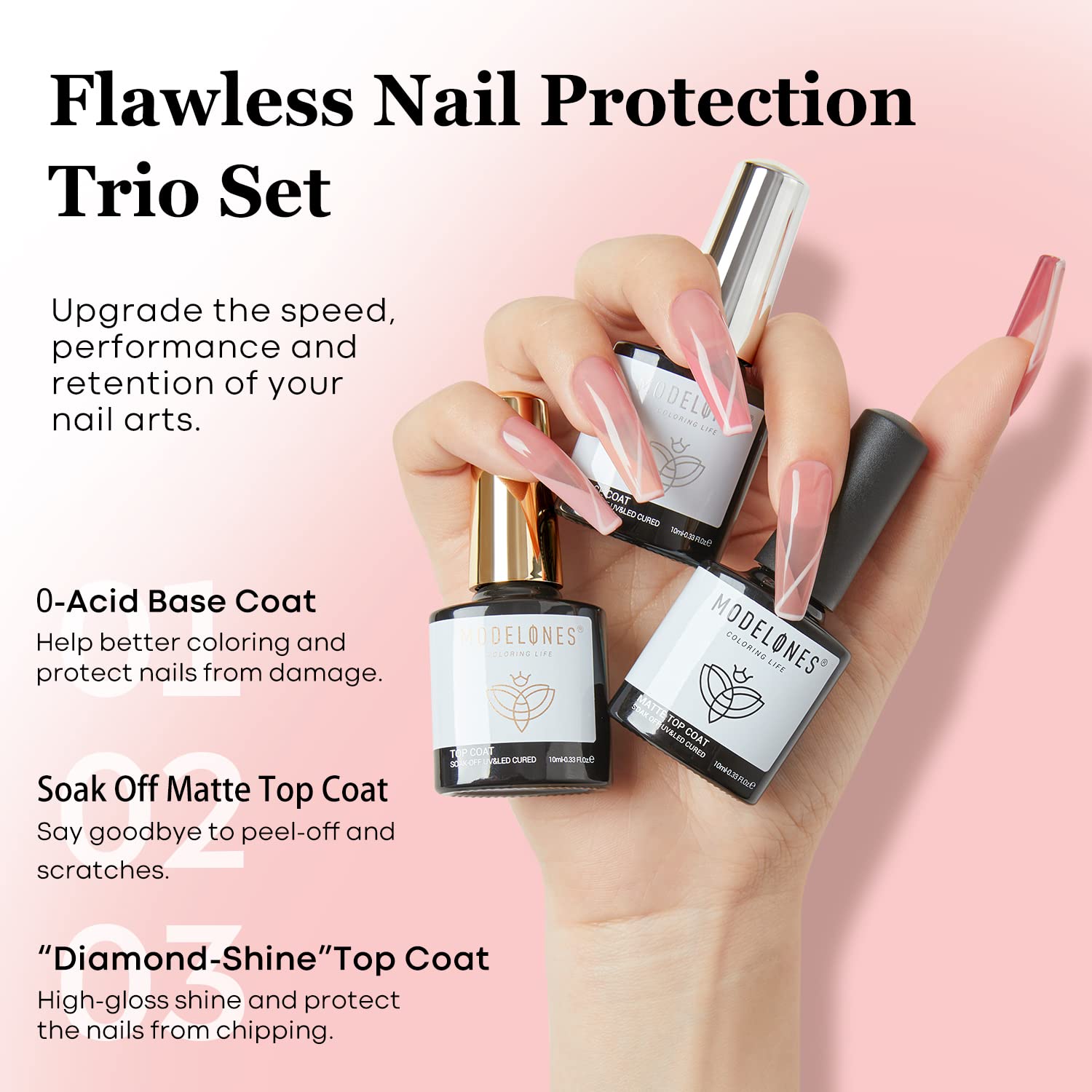 Modelones Gel Nail Kit with 48W Lamp - 12 Colors Pink Gel Nail Polish Set with Lamp Starter Kit, UV LED Nail Lamp, Glossy & Matte Top and Base Coat, Manicure Tools for Beginner DIY at Home