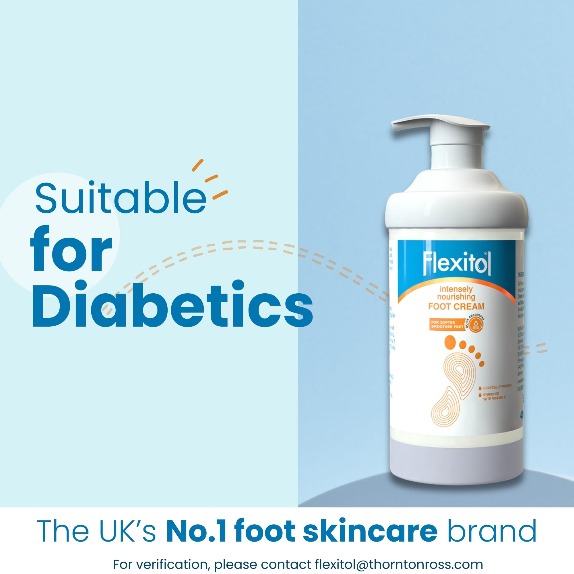 Flexitol Intensely Nourishing Foot Cream, Quick Absorbing, Vitamin E-Enriched Formula to Hydrate, Soften, and Moisturise Very Dry Feet and Legs, Maintain Smooth Feet| 1 x 485g