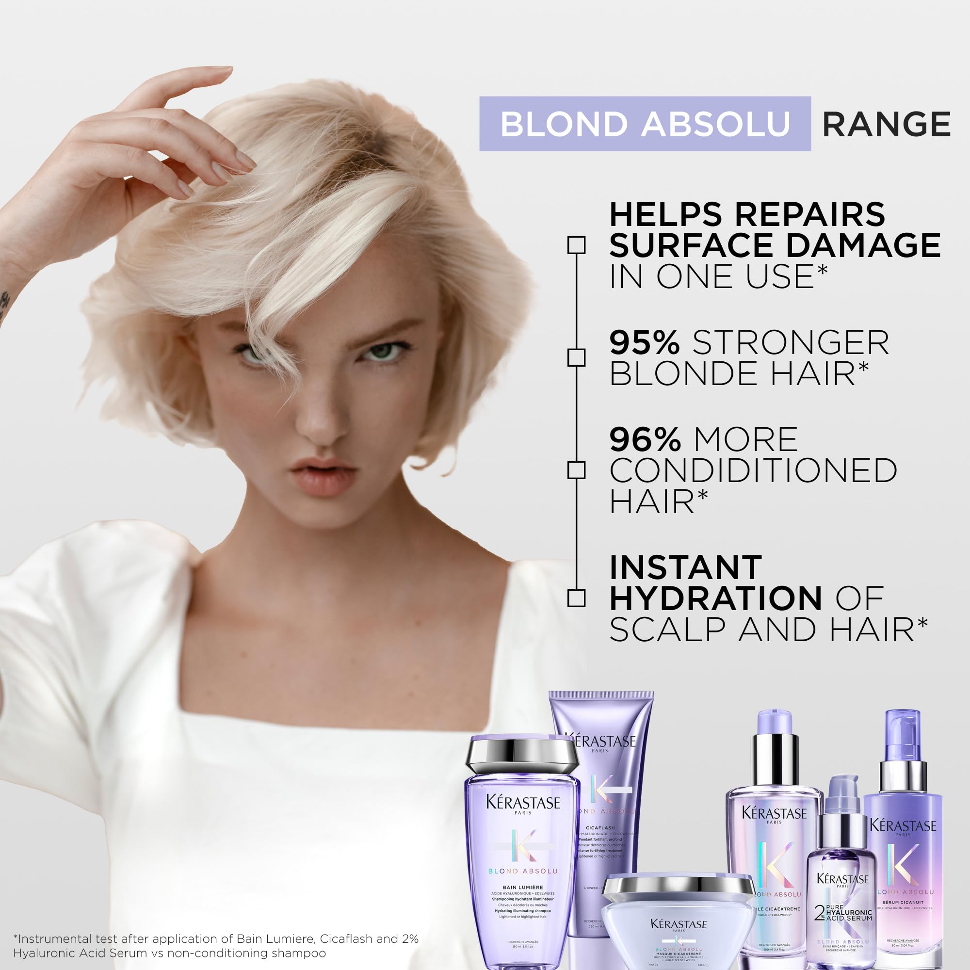 Kerastase Blond Absolu Lumière Shampoo Refill Pouch - Intensely Hydrates, Removes Impurities, For Lightened & Highlighted Hair, 16.9 Fl Oz