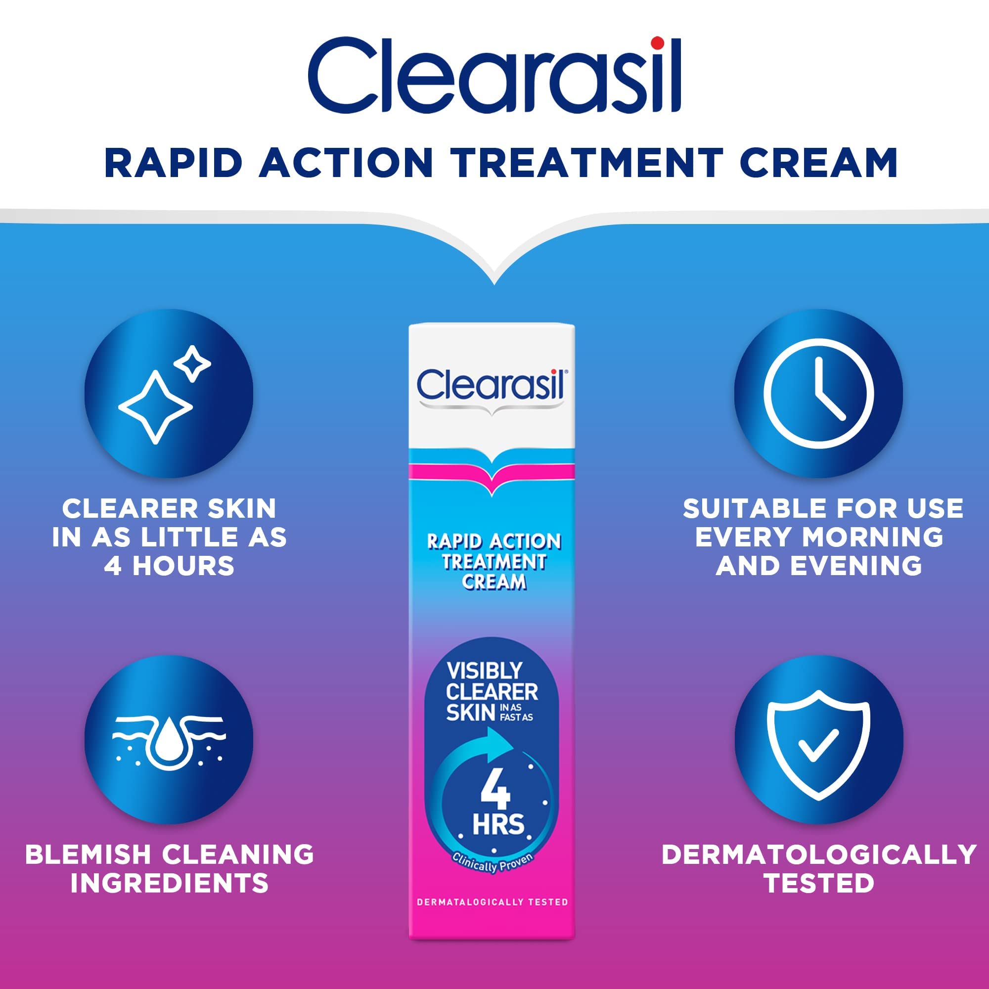 Clearasil Ultra Rapid Action Gel - Salicylic Acid Skin Moisturizer for Adults, Exfoliating & Smoothing, 25ml