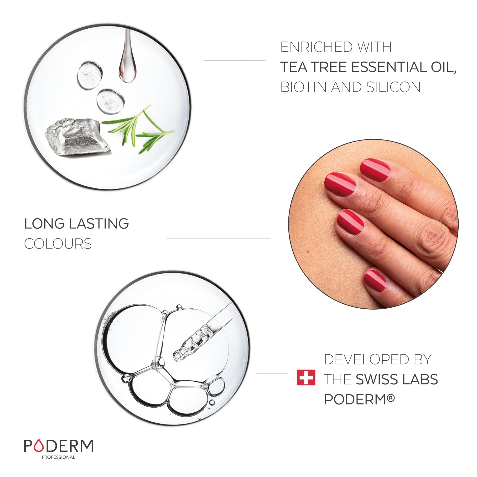 PODERM Swiss-Made Antifungal Nail Polish β Red Rose | Breathable Treatment with Tea Tree, Silicon & Biotin | Strengthens, Repairs & Conceals Yellow, Brittle & Damaged Nails | Podiatrist-Developed
