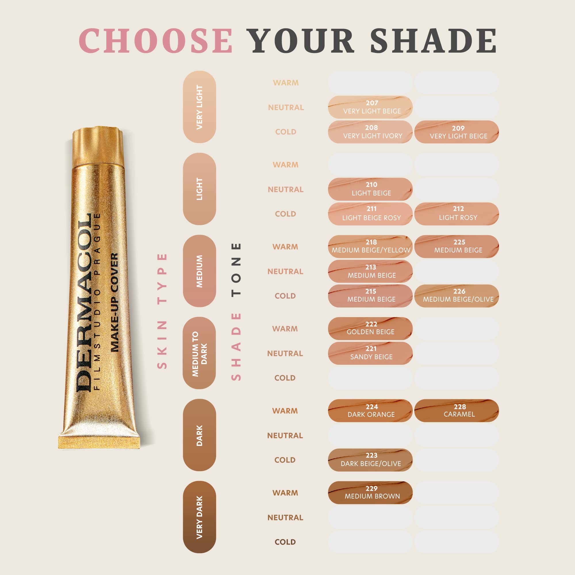 Dermacol - Full Coverage Foundation, Liquid Makeup Matte Foundation with SPF 30, Waterproof Foundation for Oily Skin, Acne, & Under Eye Bags, Long-Lasting Makeup Products, 30g, Shade 221