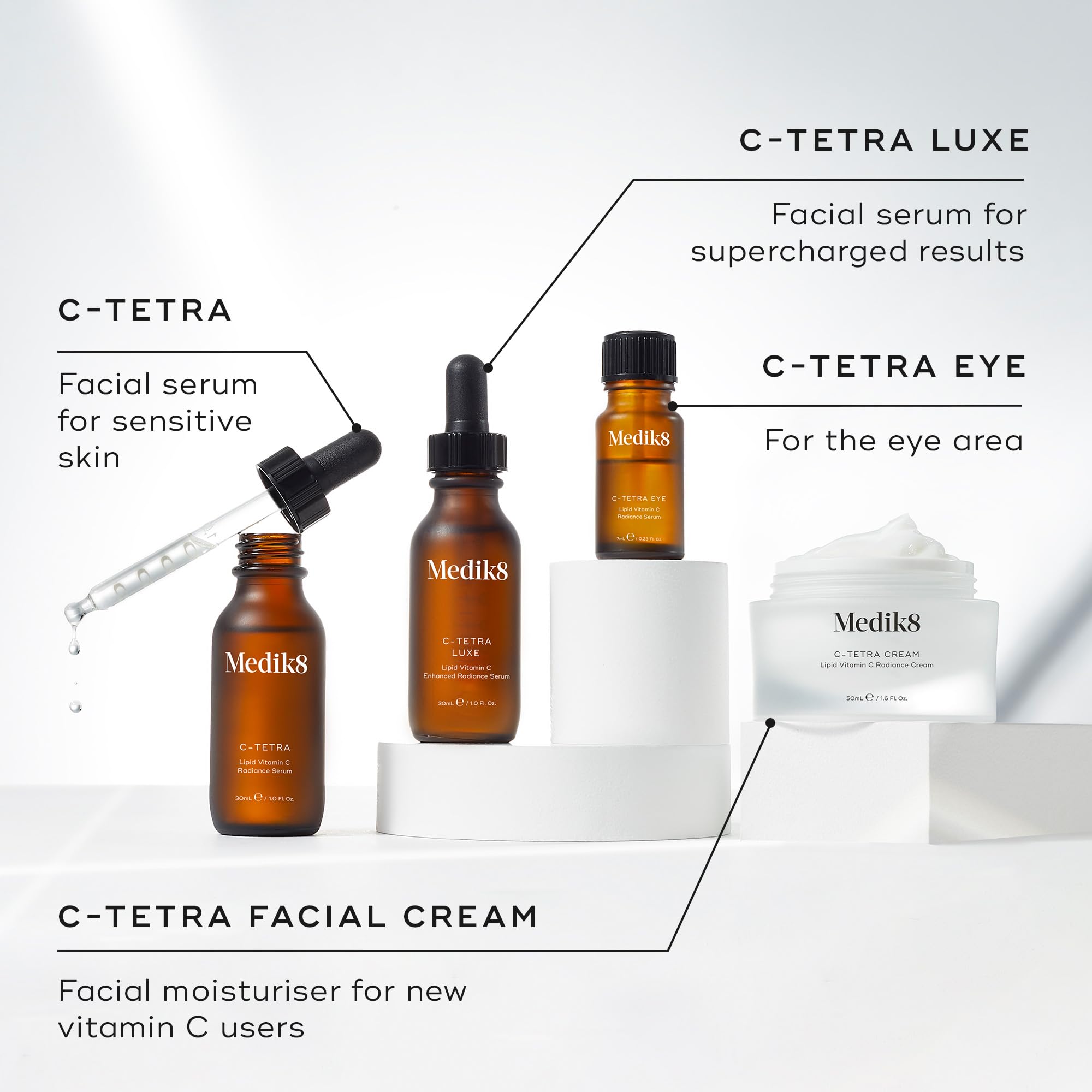 Medik8 C-Tetra Eye Serum - Lipid 14% Vitamin C Radiance Serum - For Visibly Brighter, Smoother & Energised Eyes - 7ml