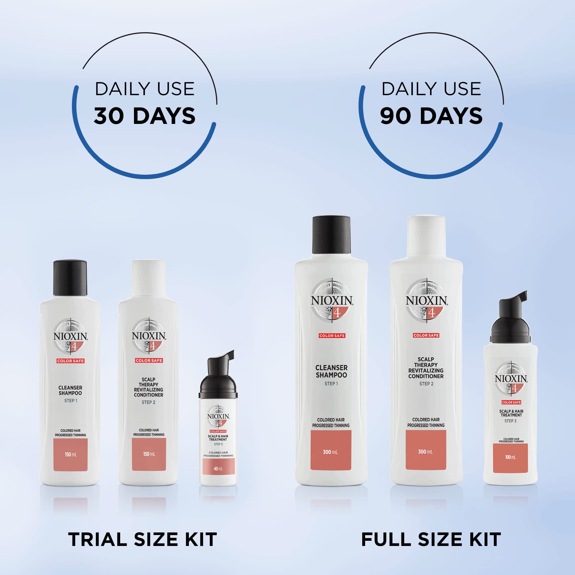 Nioxin 3-Part System | System 4 | Chemically Treated Hair with Progressed Thinning Hair Treatment | Scalp Therapy | Hair Thickening Treatment | Loyalty Kit