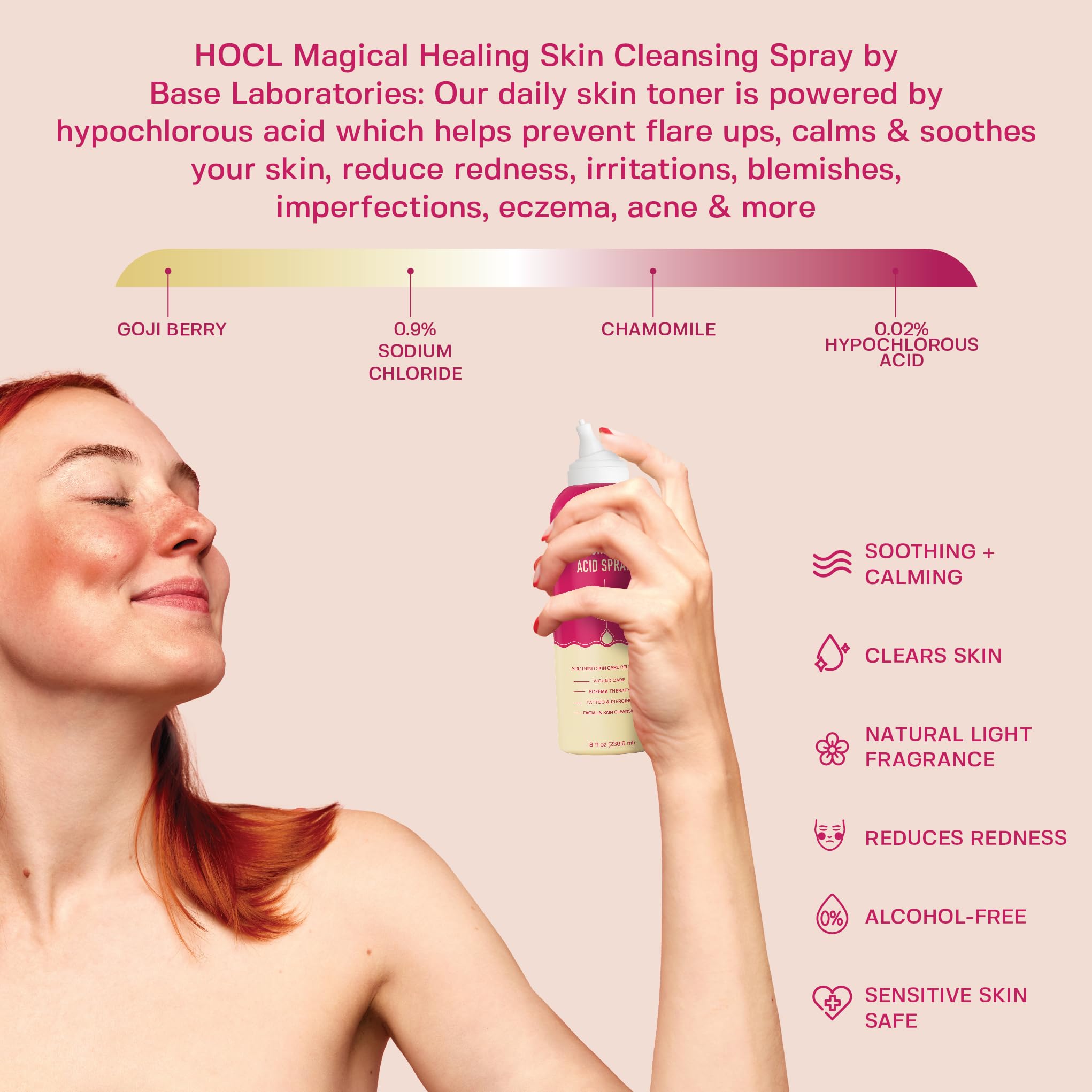 BASE LABORATORIES Hypochlorous Acid Spray for Skin & Face | Healing HOCL Molecule Spray | for Wounds, Irritations, Redness, Facial Cleanser, Acne & Eczema Treatment | 240ml