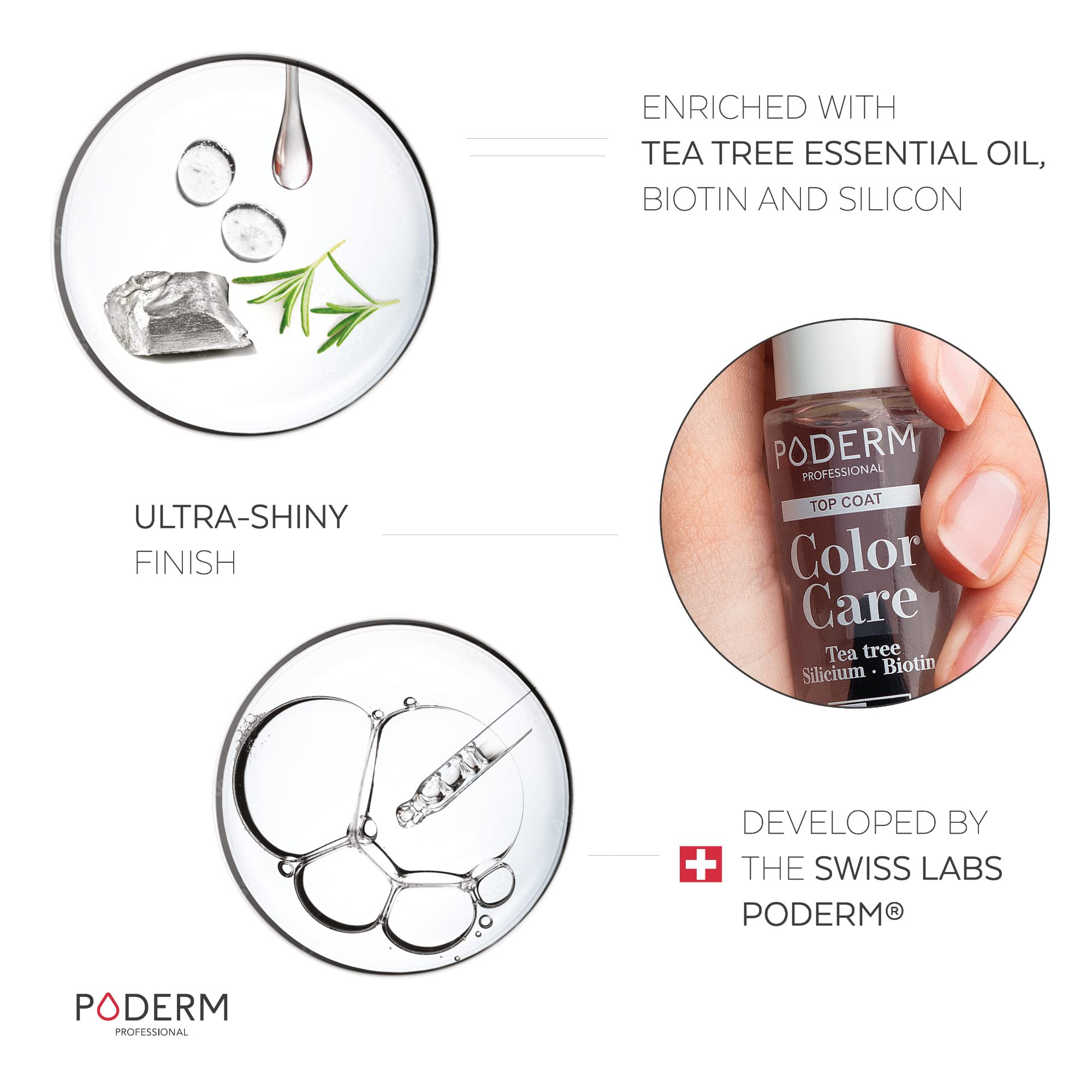PODERM - TOP COAT Protective - Enriched with TEA TREE - Ensures long-lasting colour - Prevention & Treatment for Yellow/Damaged Nails - Natural & Vegan Ingredients - Swiss Lab