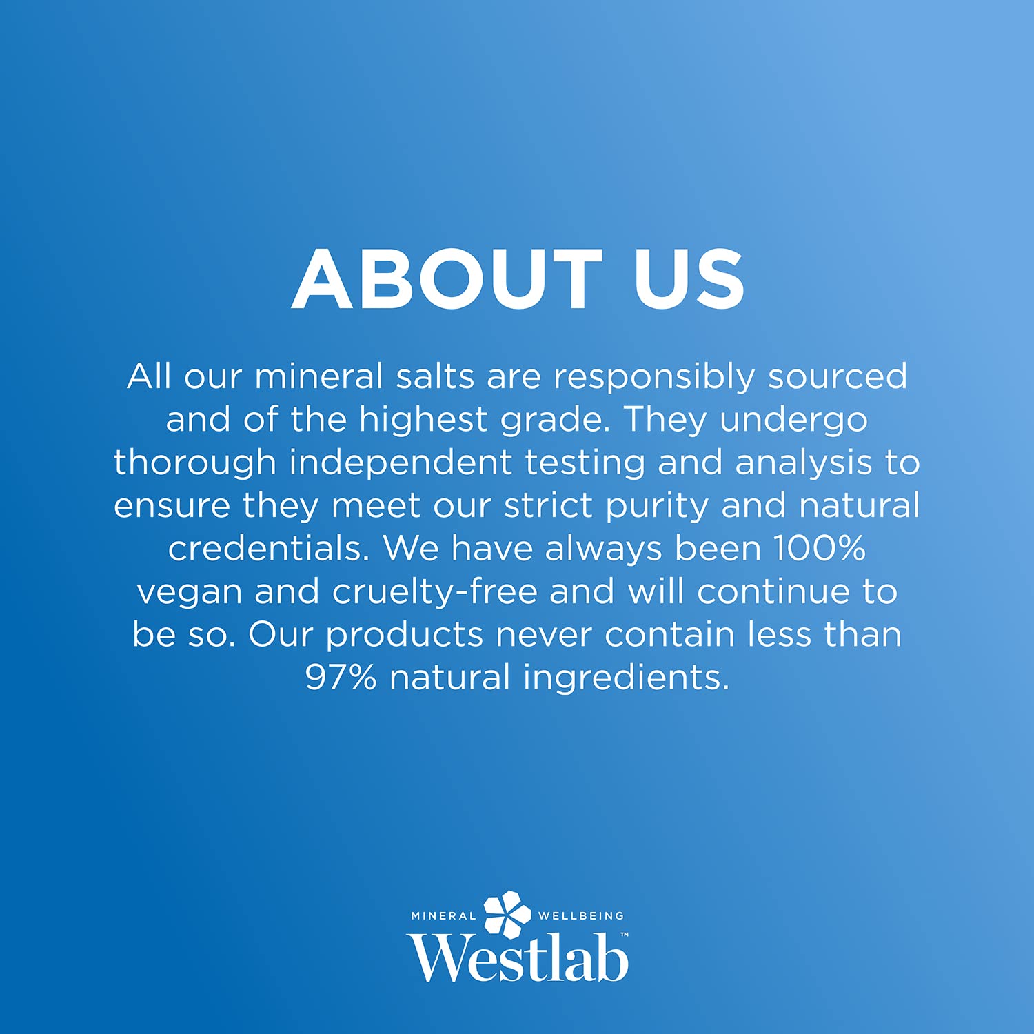 Westlab - 1kg - Recover Epsom Salts Infused with White Willow & Eucalyptus - Soothe Sore Muscles and Boost Recovery - Resealable Pouch