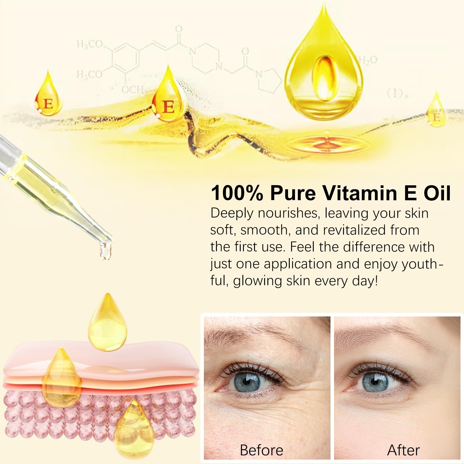 Vitamin E Oil 75,000 IU 2 Pack - 100% Organic Pure Vitamin E Oil for Skin, Face, Hair, Body - Natural Antioxidant for Dryness, Wrinkles, Scars & Stretch Marks, Deep Hydration for Soft, Glowing Skin