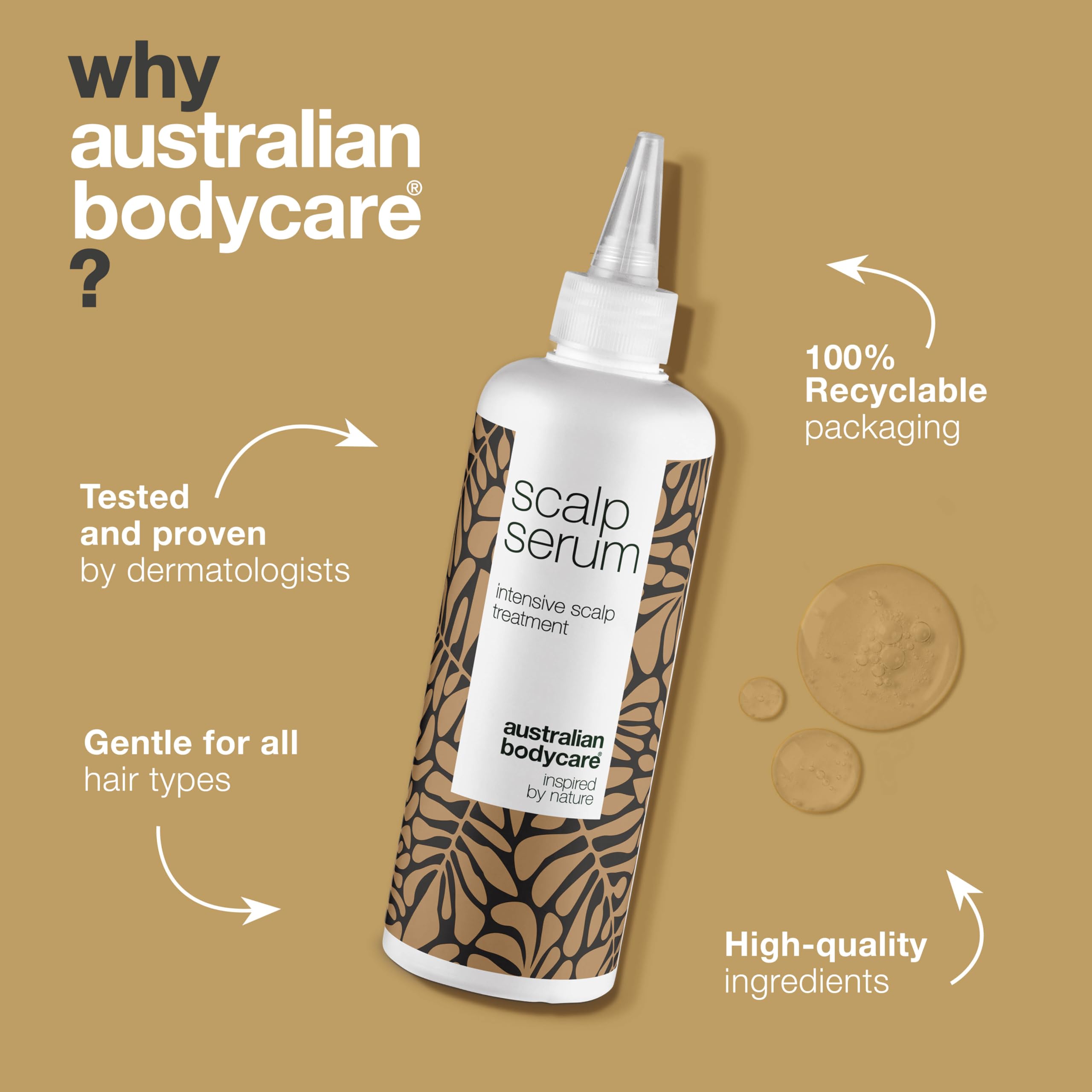 Scalp Treatment Products from Australian Bodycare for Dry, Itchy, Flaky Scalp & Hair, Dandruff, Spots & Pimples | Daily Care for People with Eczema or Psoriasis | Hair Cleanser for Men & Women (250ml)