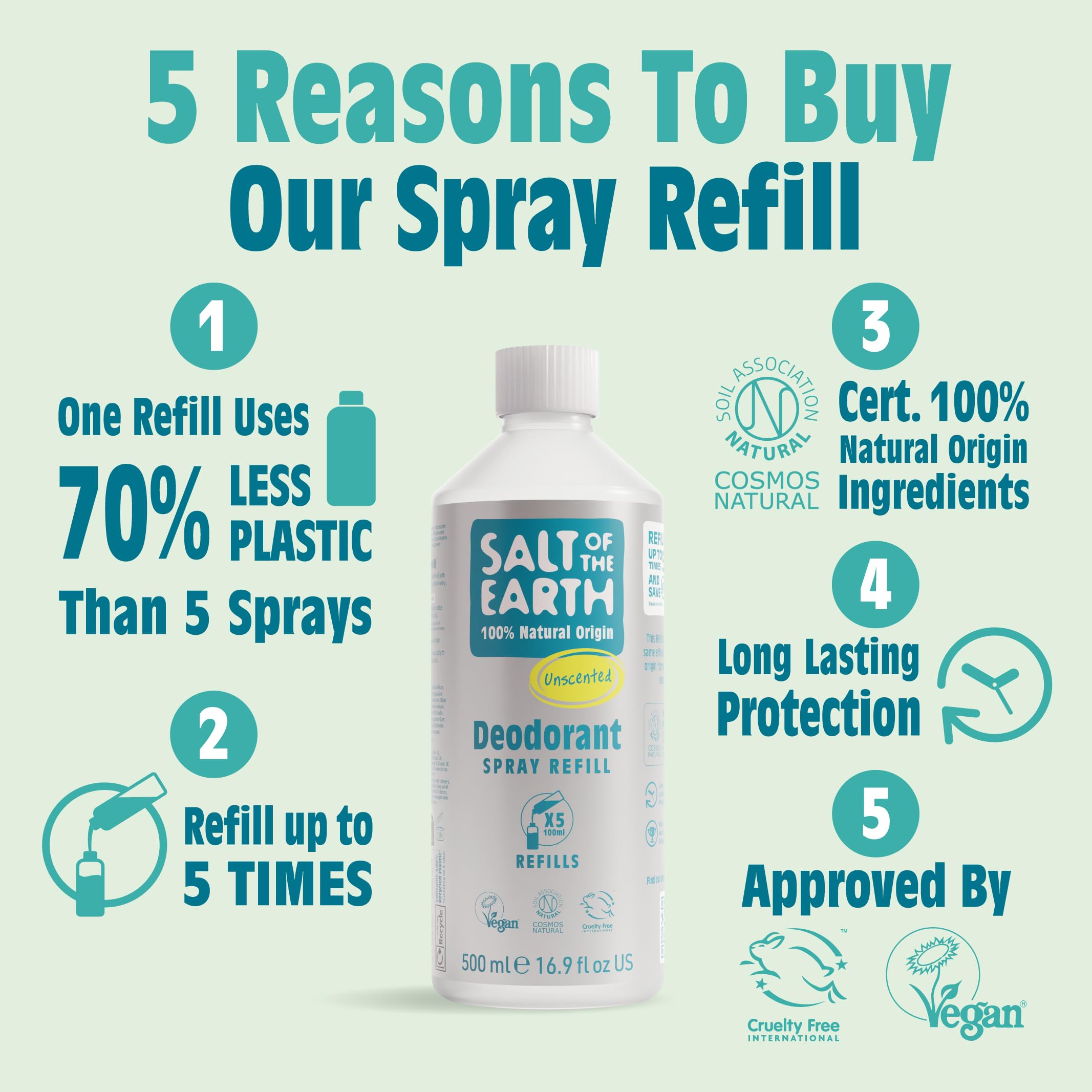 Salt of the Earth - Natural Deodorant Spray Refill - Unscented - 100% Natural Origin, Vegan and Effective Long Lasting Protection, Leaping Bunny Approved, Made in the UK - 500ml