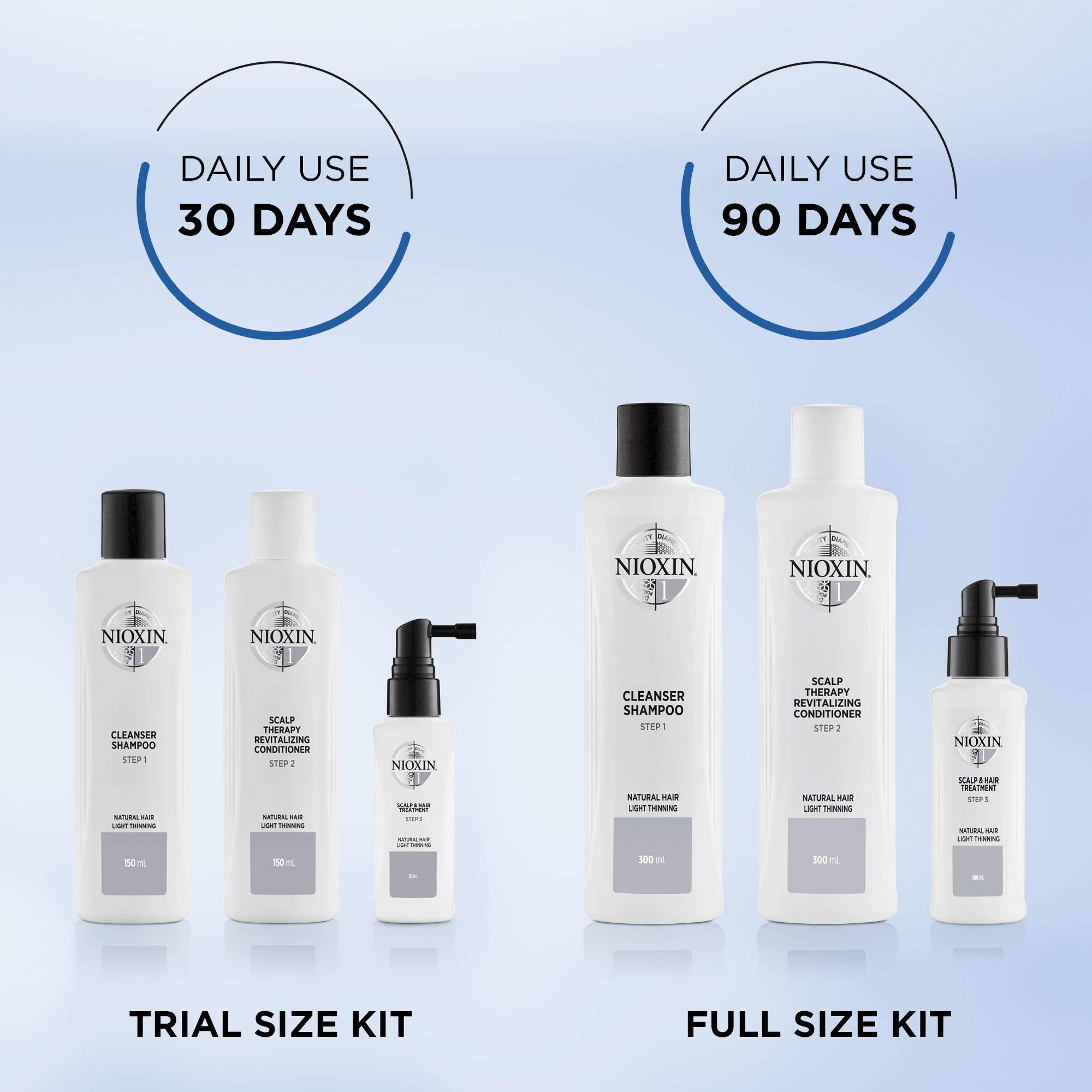 Nioxin 3-Part System, System 1 Natural Hair with Light Thinning, Hair Thickening Treatment, Scalp Therapy, Trial Kit
