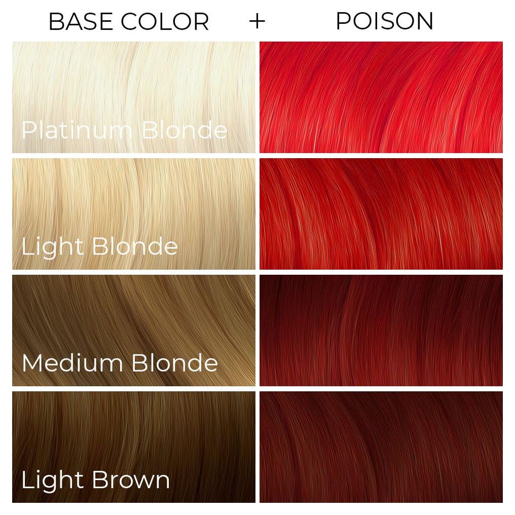 ARCTIC FOX 100% Vegan & Cruelty Free Vibrant Semi Permanent Hair Colour Dye - Poison 165 ml e