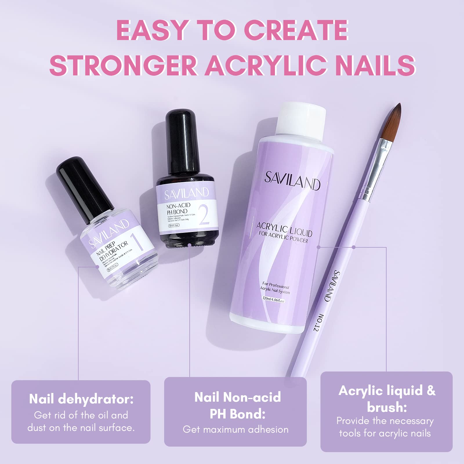 Saviland Acrylic Monomer Liquid Kit - Monomer Kit with 120ml Liquid, Nail Dehydrator, Acrylic Brush for Powder, Gel, and Extension