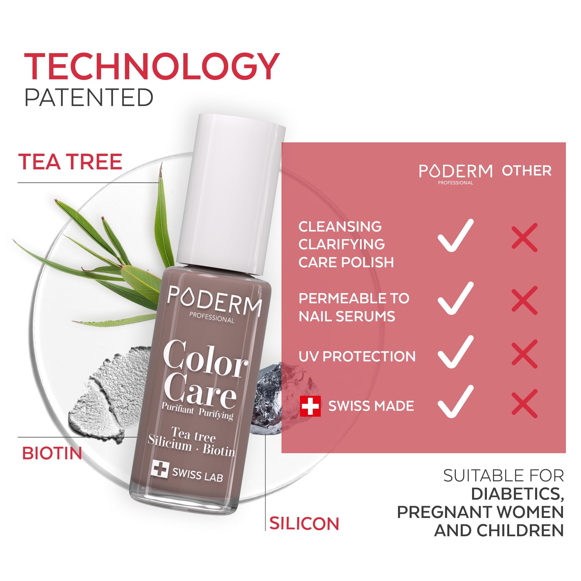 PODERM - FUNGAL NAIL INFECTIONS - SPECIALLY FOR MEN - INVISIBLE SKIN-COLOUR VARNISH - TEA TREE - Corrects and Camouflages Yellow/Damaged Nails from FUNGAL INFECTIONS - Swiss Brand