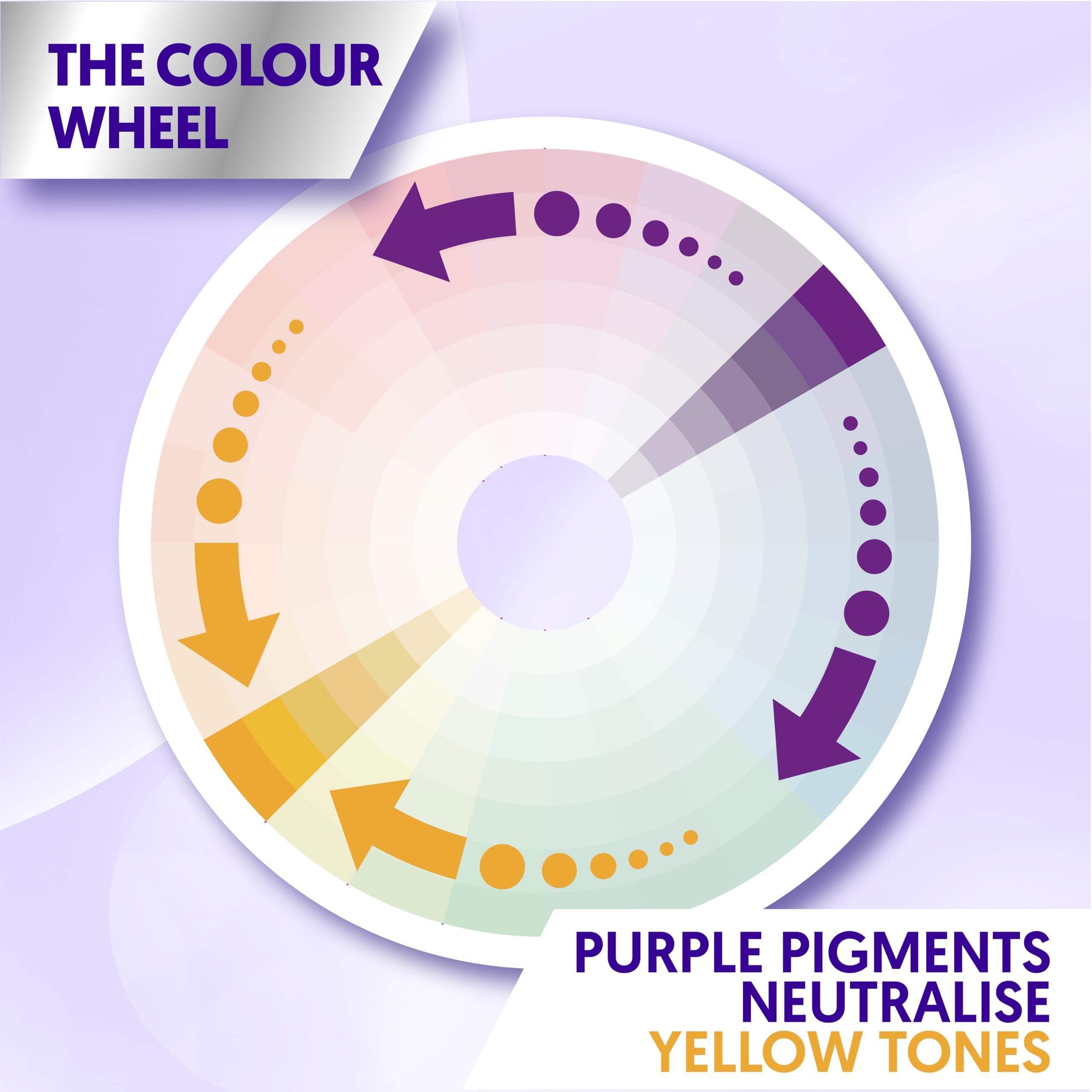 PRO:VOKE Illuminex Touch of Silver Hydrating Purple Toning Hair Mask, 300 ml