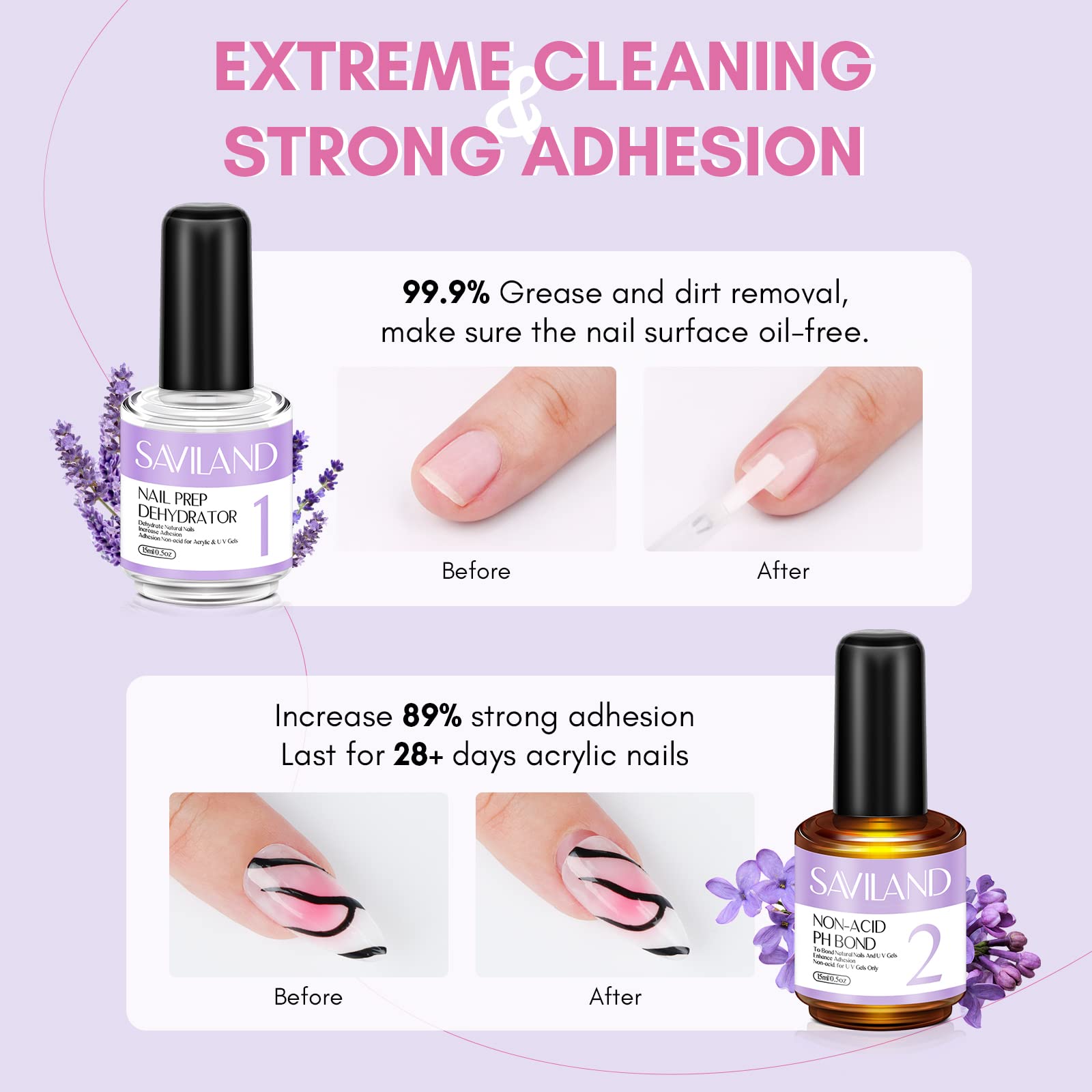 Saviland Acrylic Monomer Liquid Kit - Monomer Kit with 120ml Liquid, Nail Dehydrator, Acrylic Brush for Powder, Gel, and Extension