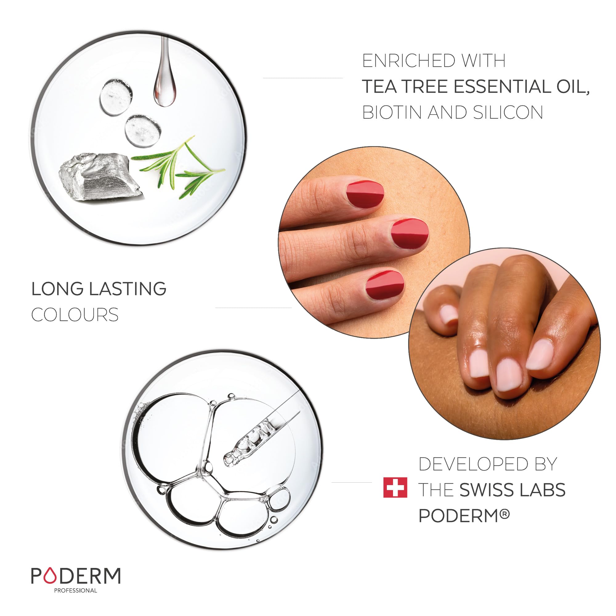 PODERM Swiss-Made Antifungal Nail Polish β 2 Pack | Breathable Treatment with Tea Tree, Silicon & Biotin | Strengthens, Repairs & Conceals Yellow, Brittle & Damaged Nails | Podiatrist-Developed