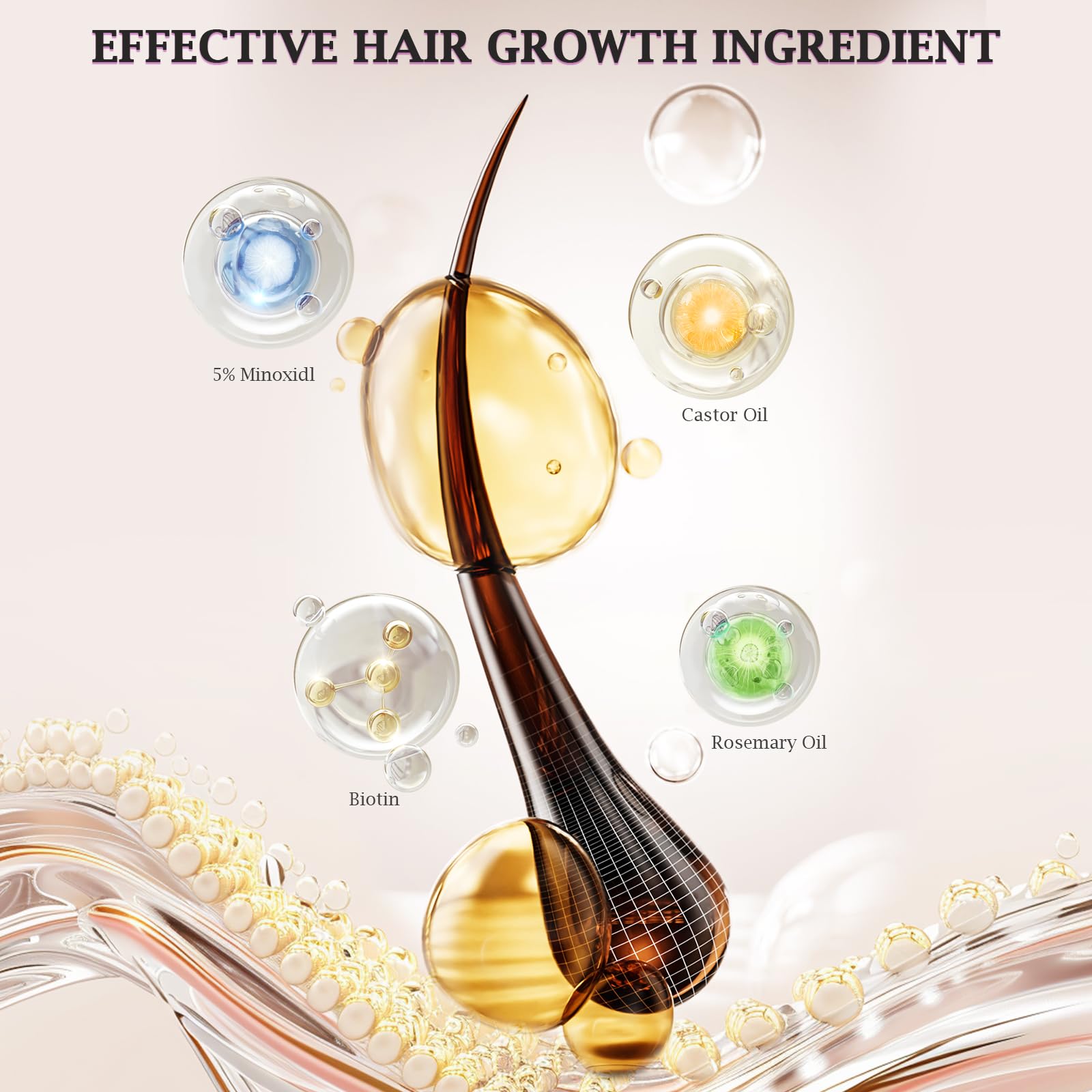 AMAINKI 5% Active Ingredient m-i-x-i-d Hair Growth Serum,Hair Regrowth,Hair Loss Treatment,Beard Growth, Contain Rosemary Oil for Hair Growth Oil,Upgraded Formula (Refreshing) 60ml
