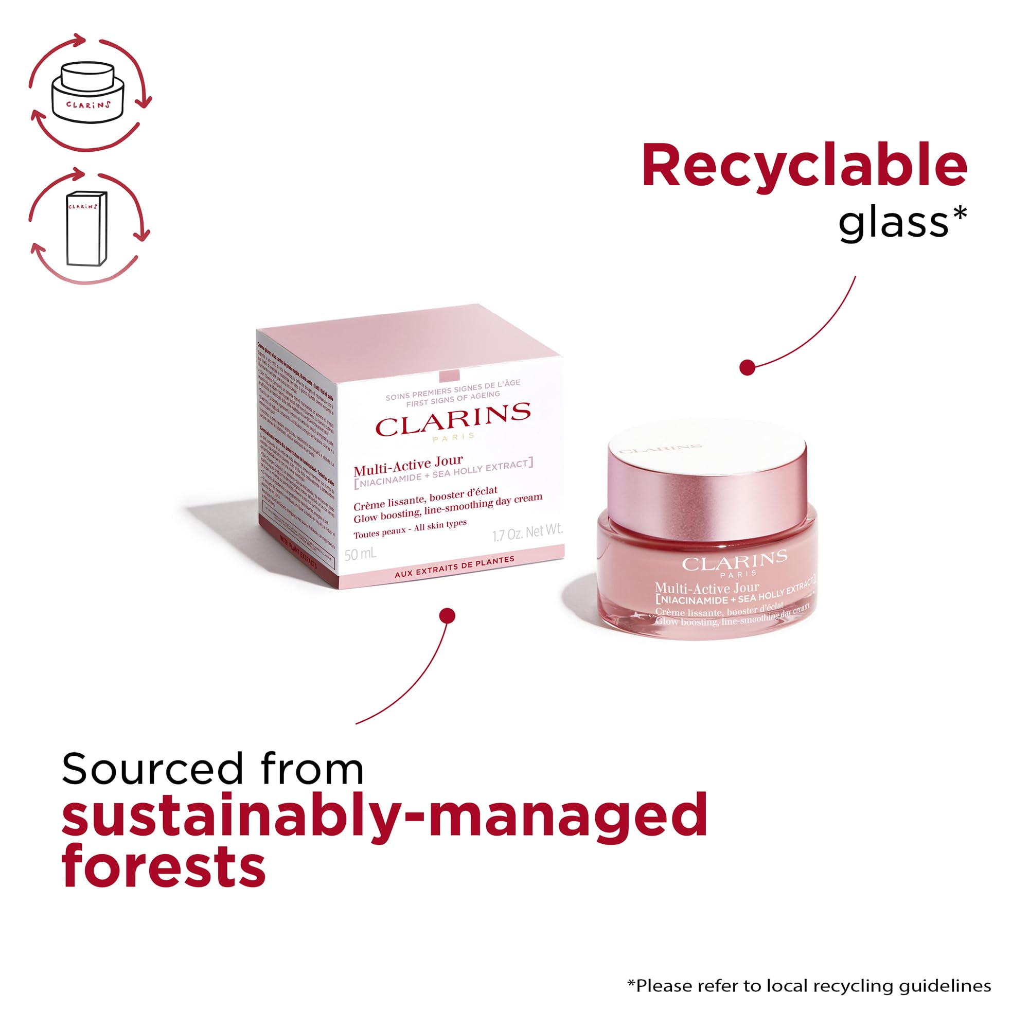 Clarins Multi-Active Day Cream All Skin Types 50ml