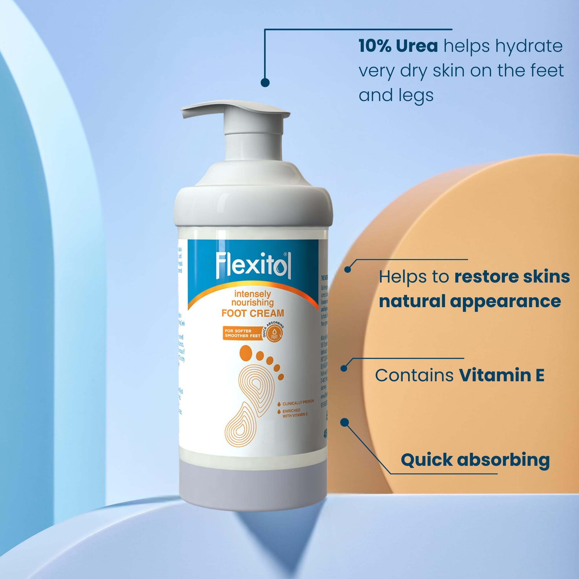 Flexitol Intensely Nourishing Foot Cream, Quick Absorbing, Vitamin E-Enriched Formula to Hydrate, Soften, and Moisturise Very Dry Feet and Legs, Maintain Smooth Feet| 1 x 485g
