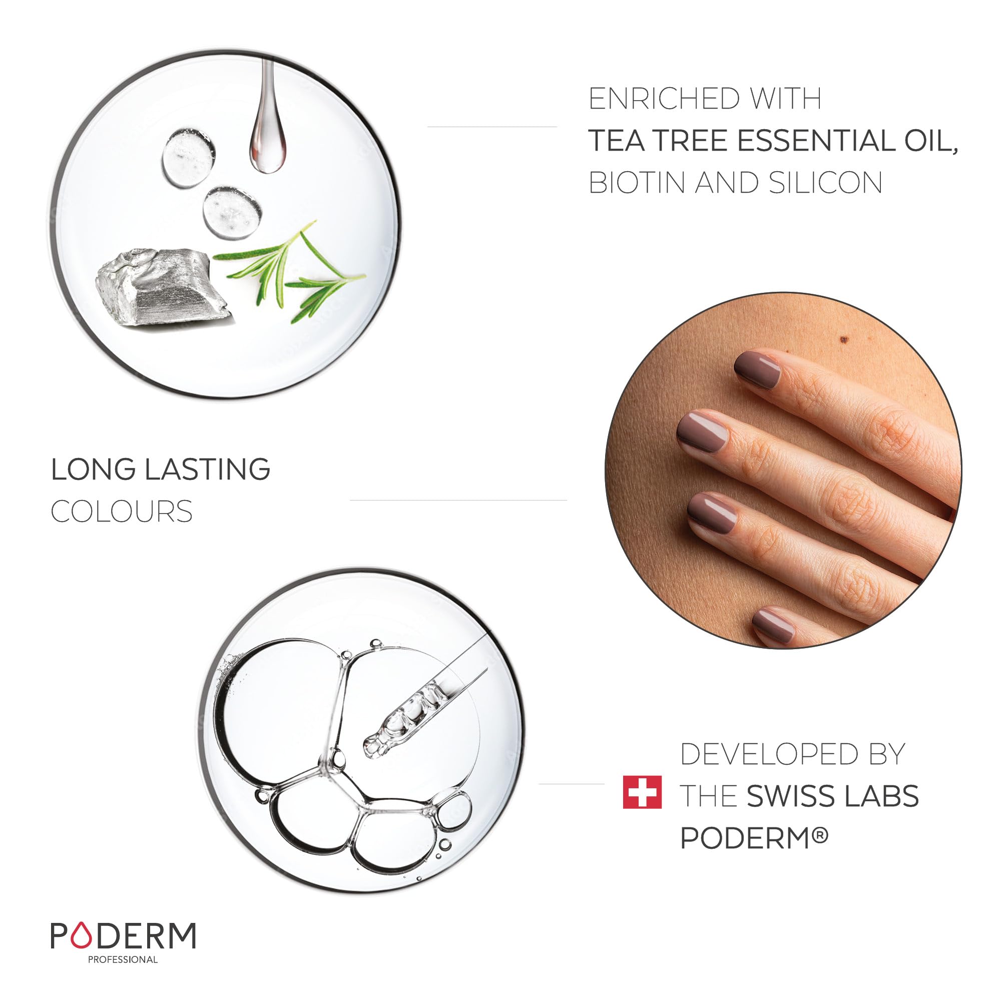PODERM Swiss-Made Antifungal Nail Polish β Taupe | Breathable Treatment with Tea Tree, Silicon & Biotin | Strengthens, Repairs & Conceals Yellow, Brittle & Damaged Nails | Podiatrist-Developed