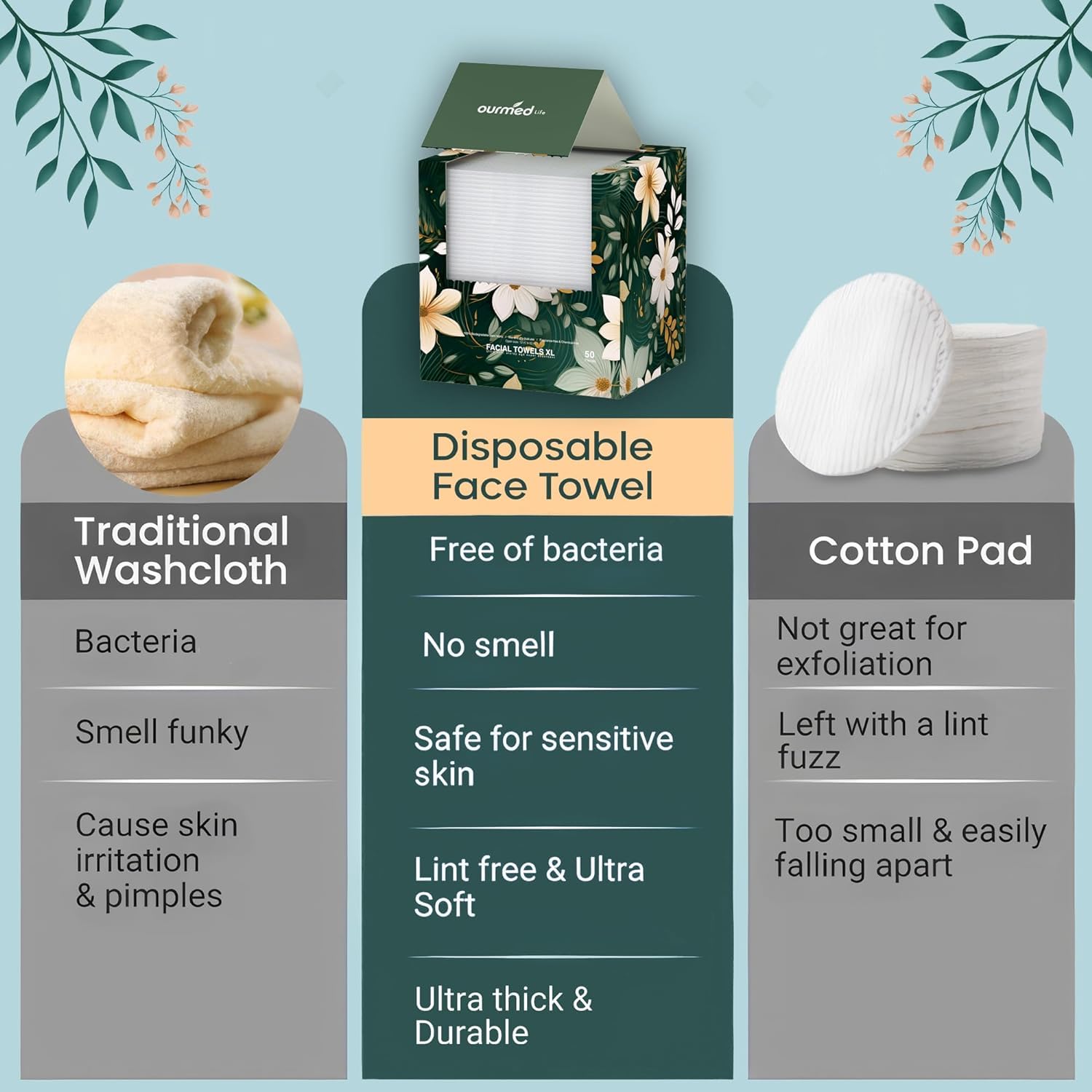 Ourmed Life Disposable Face Towel | Lint-Free Biodegradable Clean Towels | Dry Makeup Remover Wipes | Super Soft & Thick for Sensitive Skin | 10-Inch X 12-Inch XL Size |Dot Pattern, 50 Count