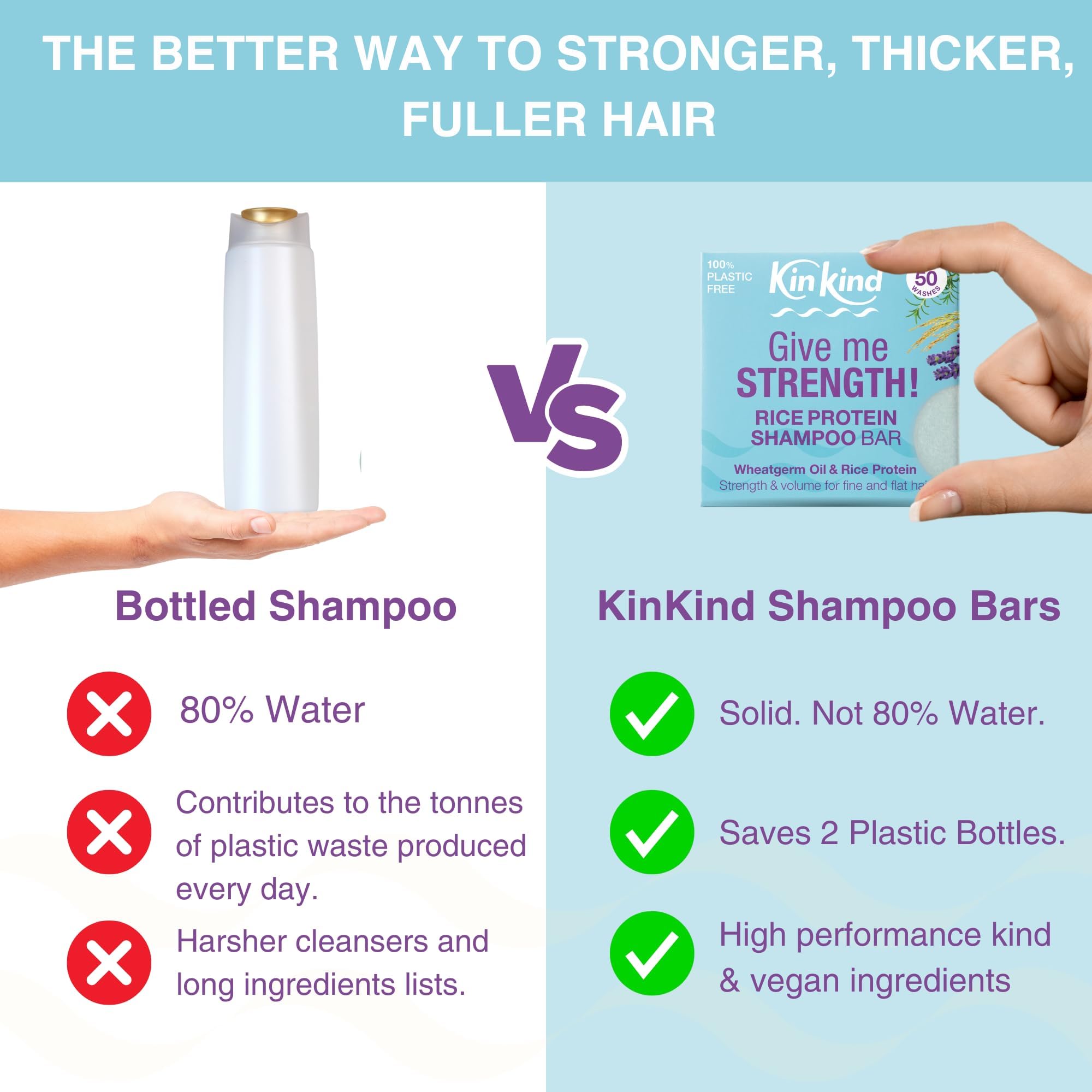 KinKind Travel Rice Water Shampoo and Conditioner Bar Set for Hair Growth. Up to 50 washes. Give me STRENGTH! Rice Solid Shampoo Bar and Conditioner Bars for hair UK Made with 2 soap shampoo bar tins