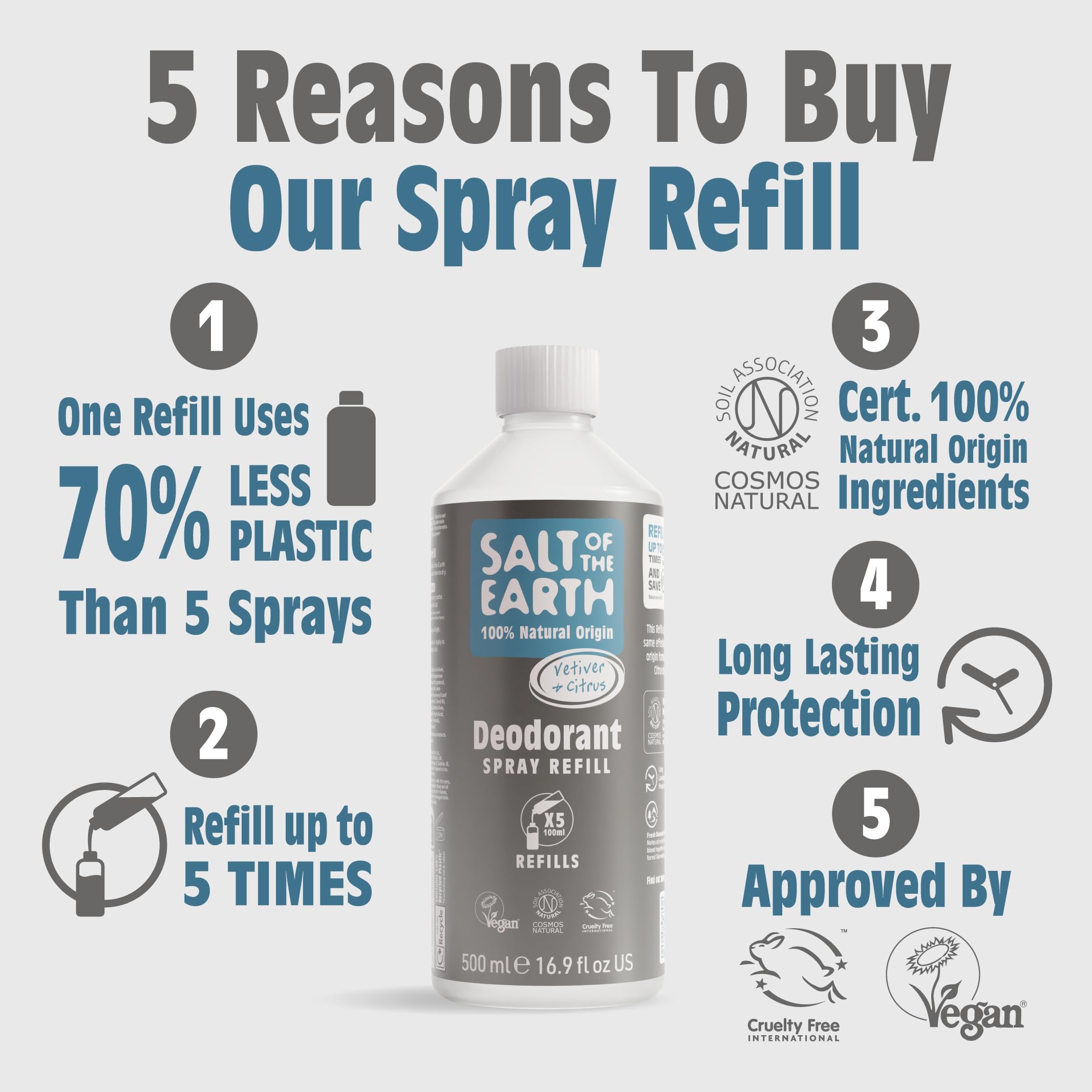 Salt of the Earth - Natural Deodorant Spray Refill - Certified Natural, Vegan, Long Lasting Protection, Leaping Bunny Approved, Made in the UK - 500ml (Vetiver & Citrus)