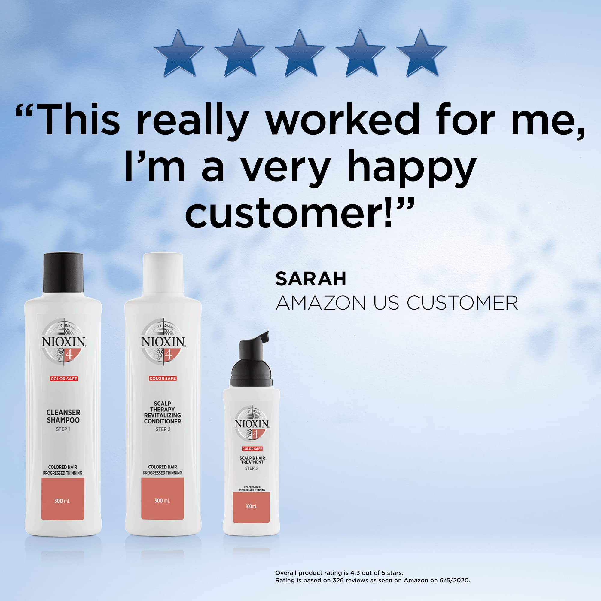 Nioxin 3-Part System | System 4 | Chemically Treated Hair with Progressed Thinning Hair Treatment | Scalp Therapy | Hair Thickening Treatment | Loyalty Kit